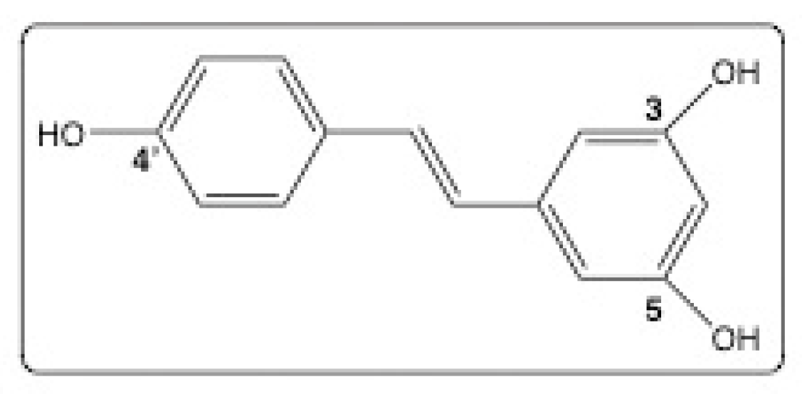 Molecules 24 04506 g003