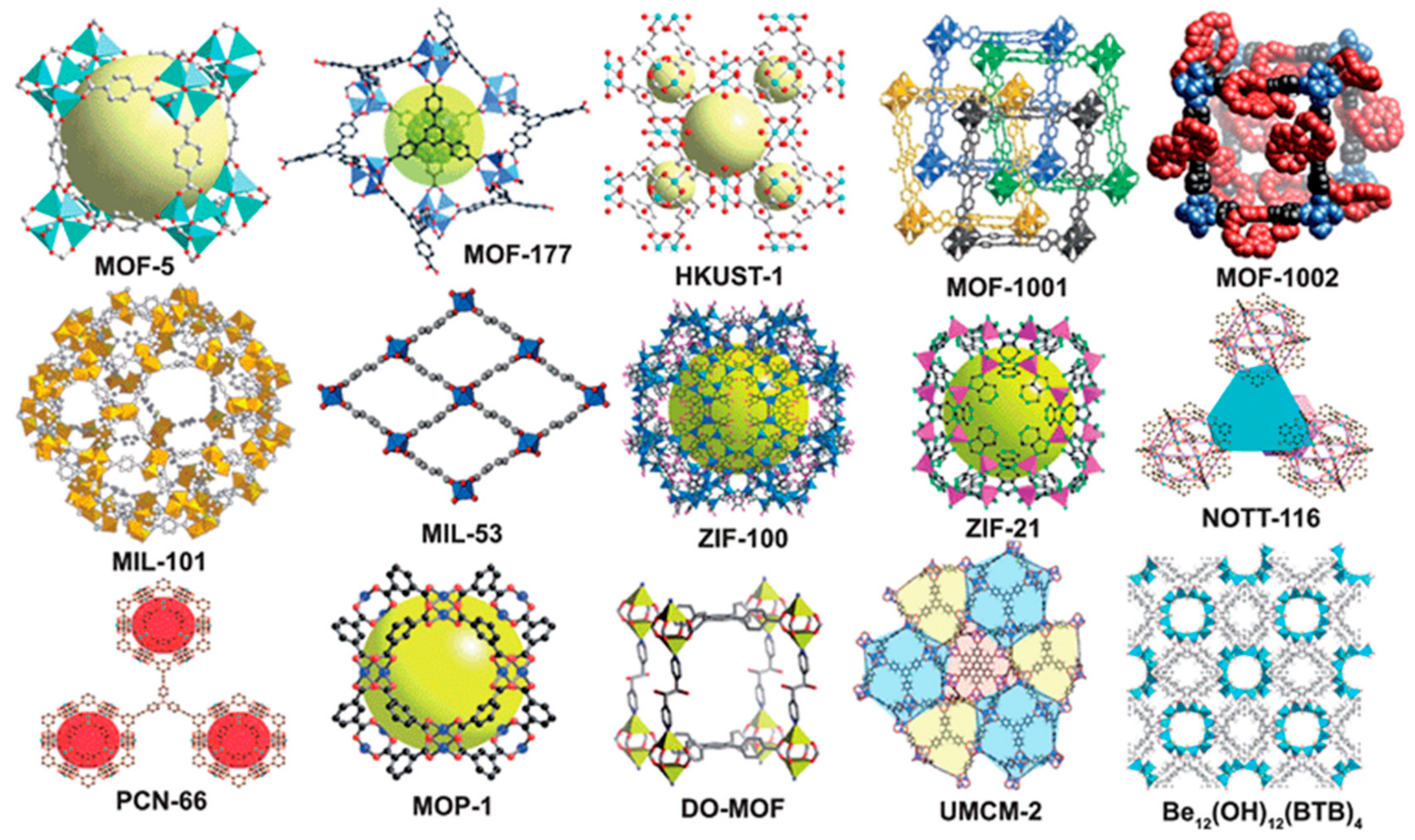 Molecules 24 04525 g002