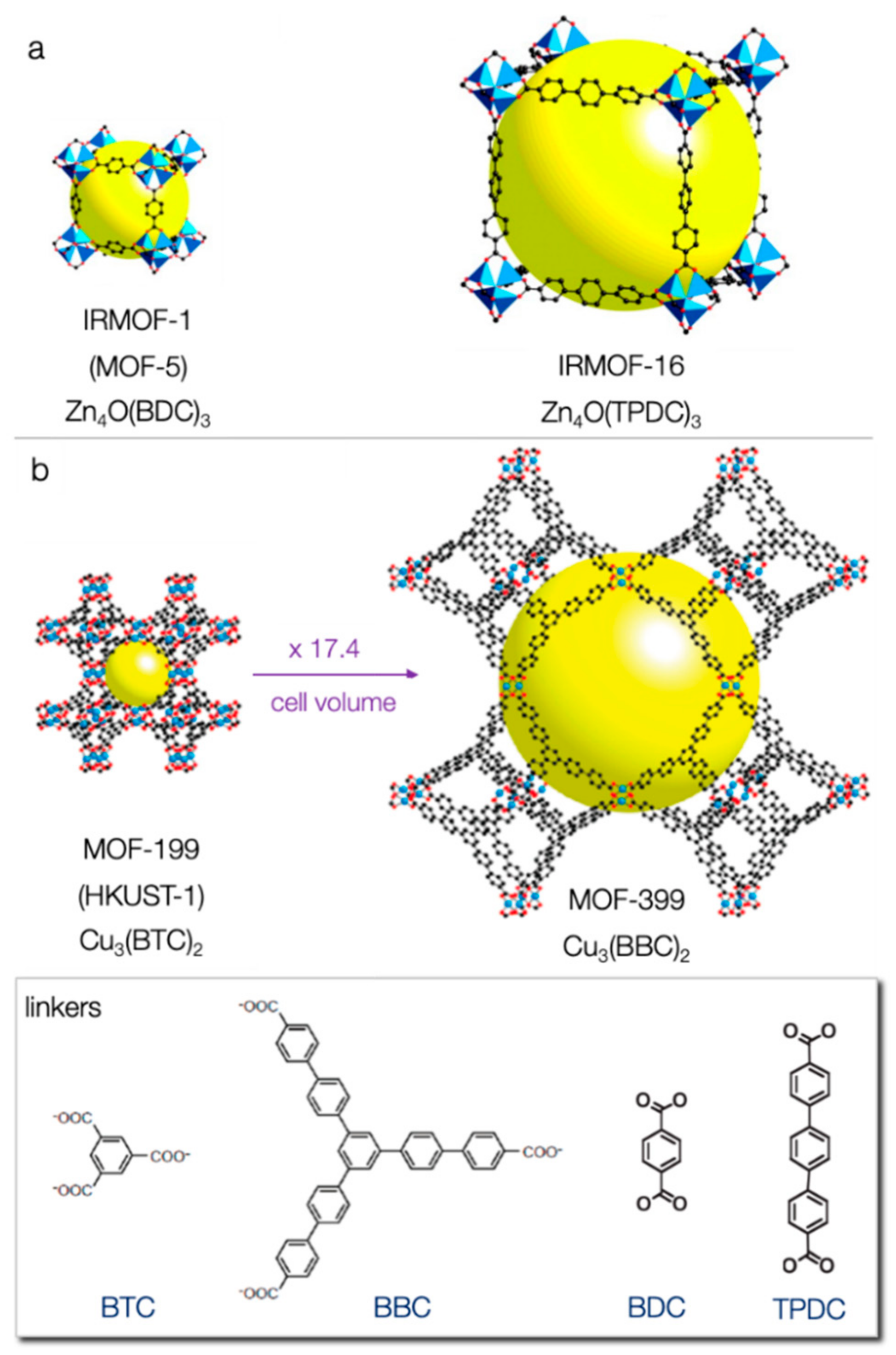 Molecules 24 04525 g006