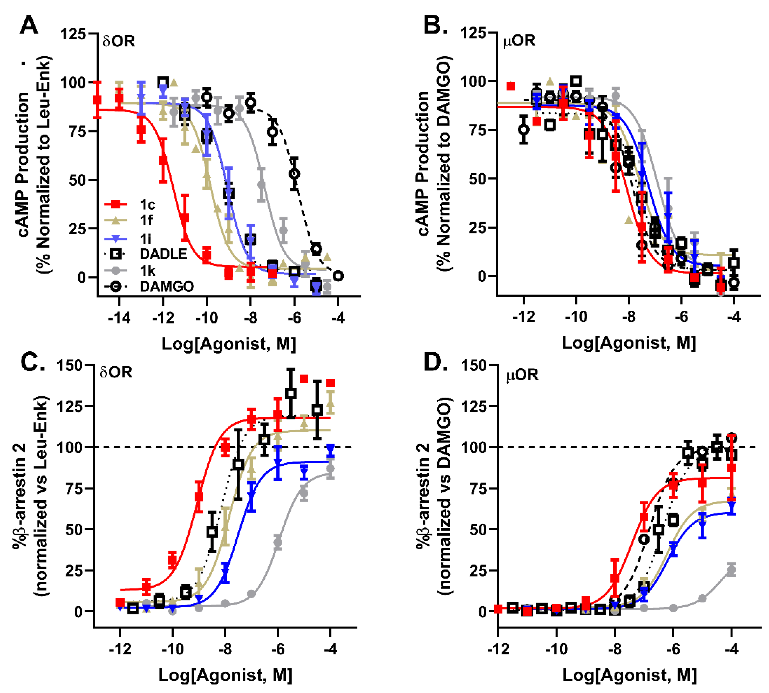 Molecules 24 04542 g004