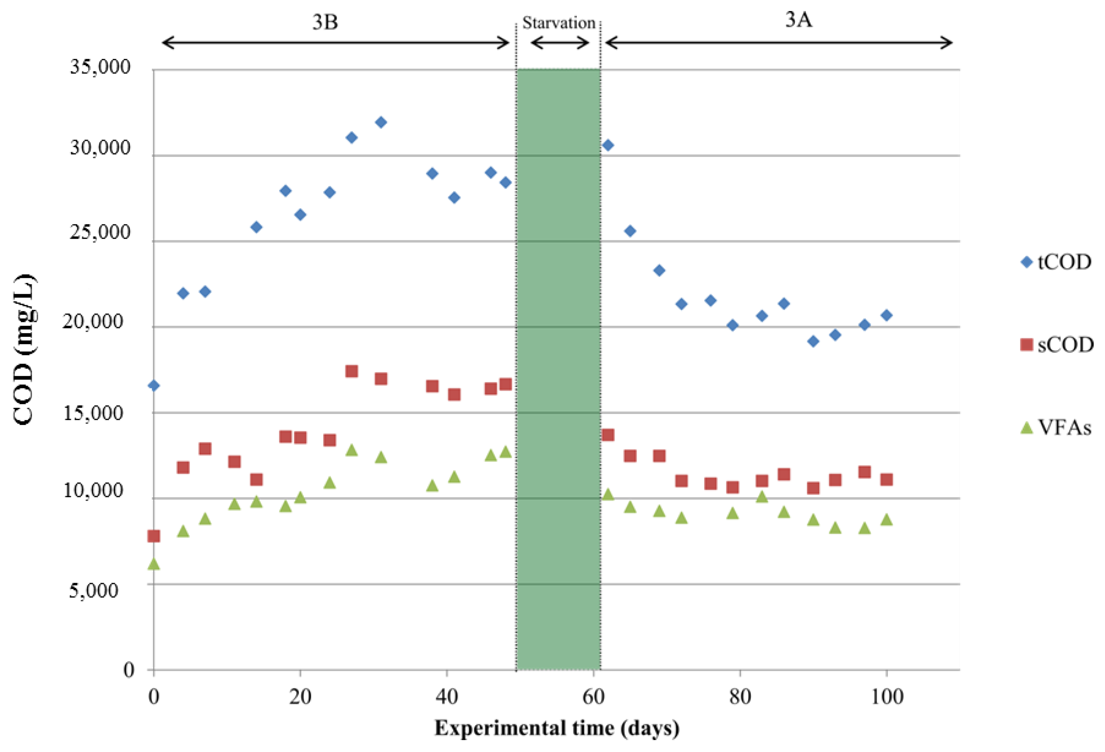 Molecules 24 04544 g001