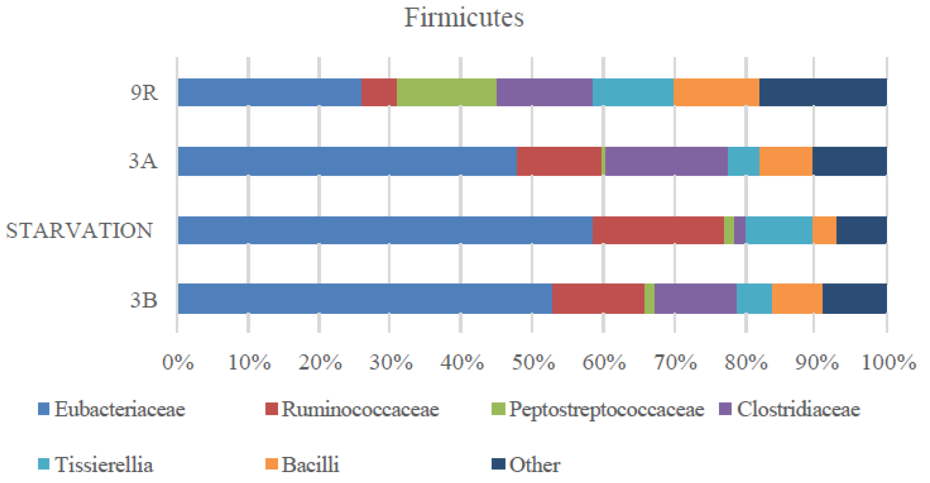 Molecules 24 04544 g004