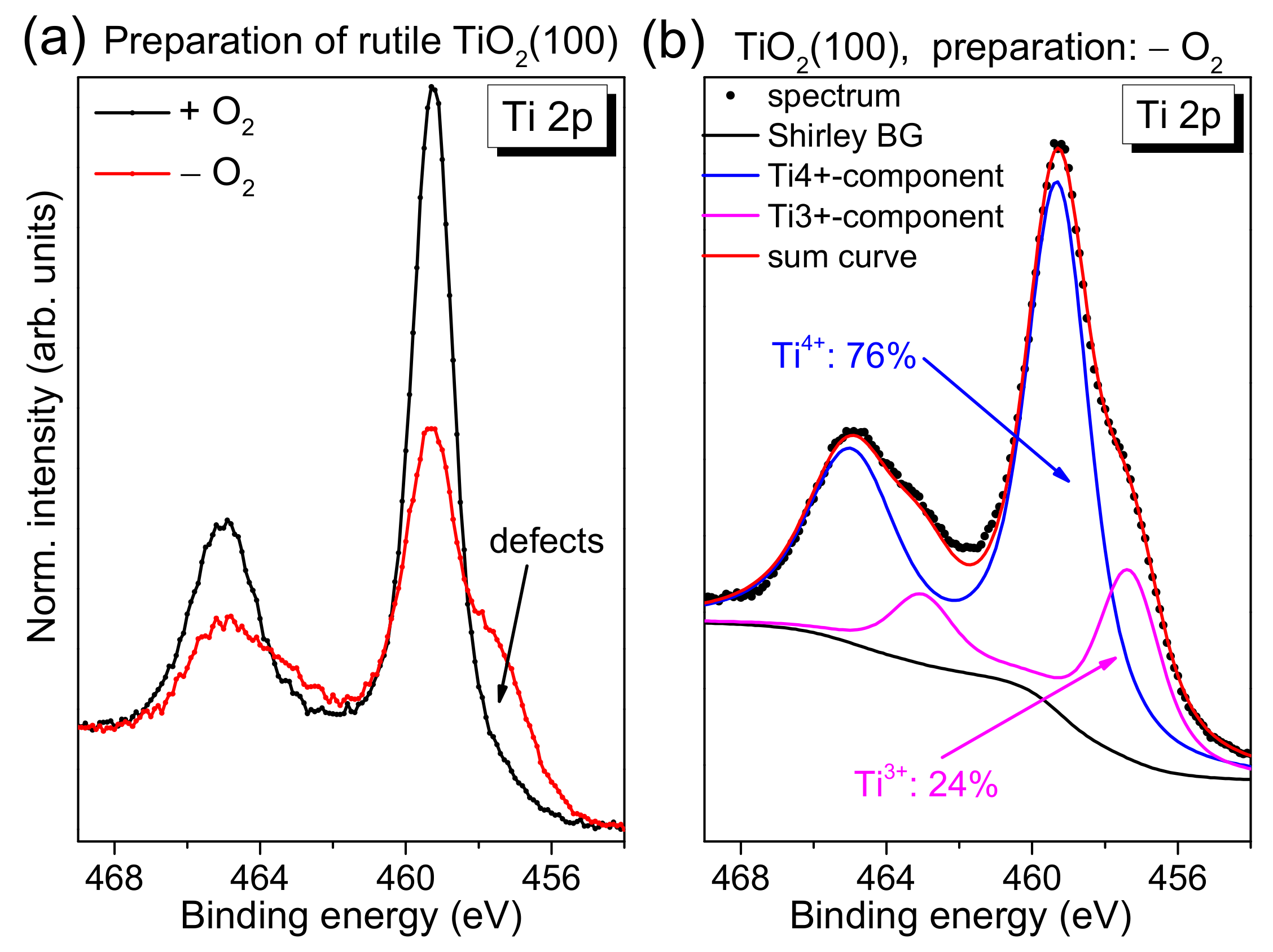 Molecules 24 04579 g002