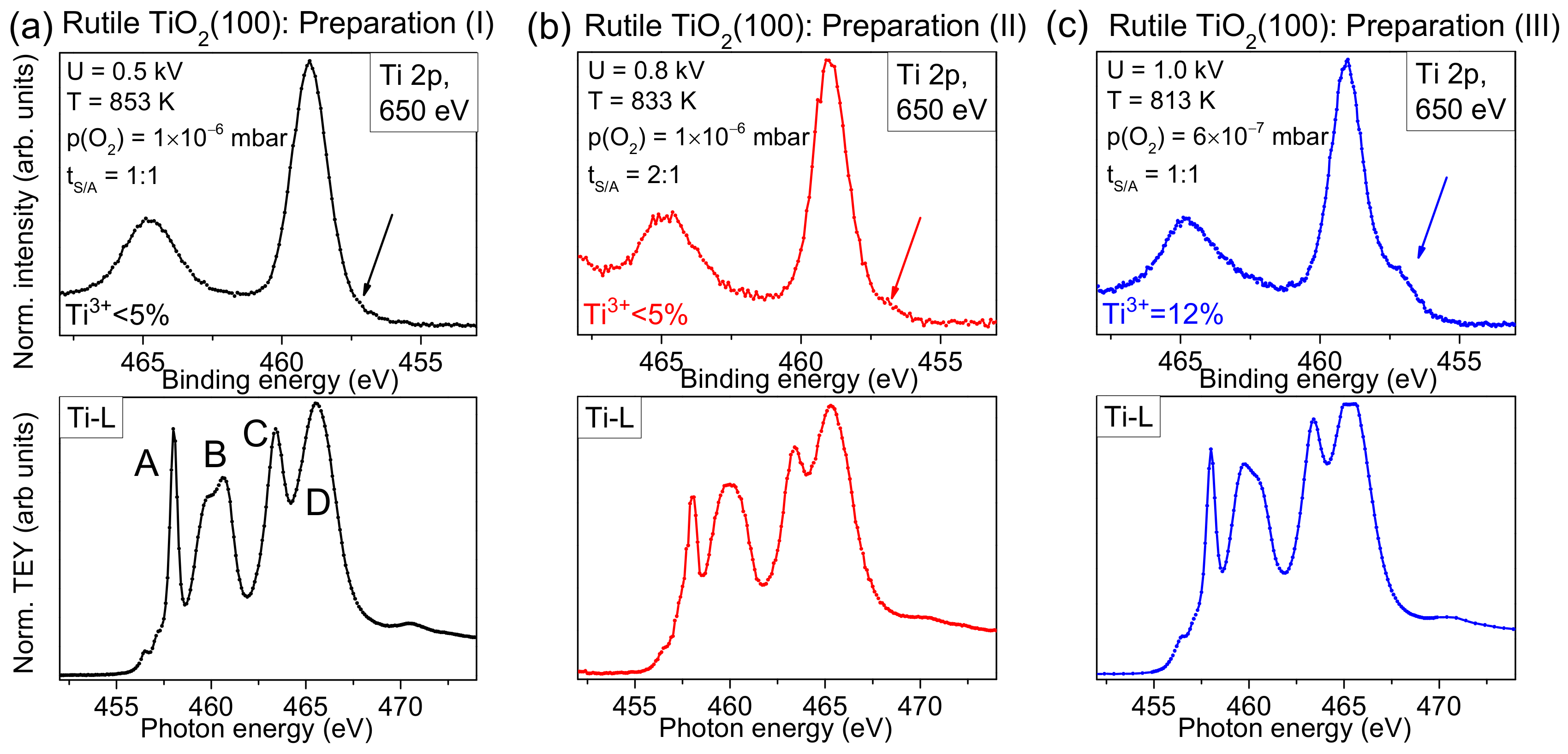 Molecules 24 04579 g003
