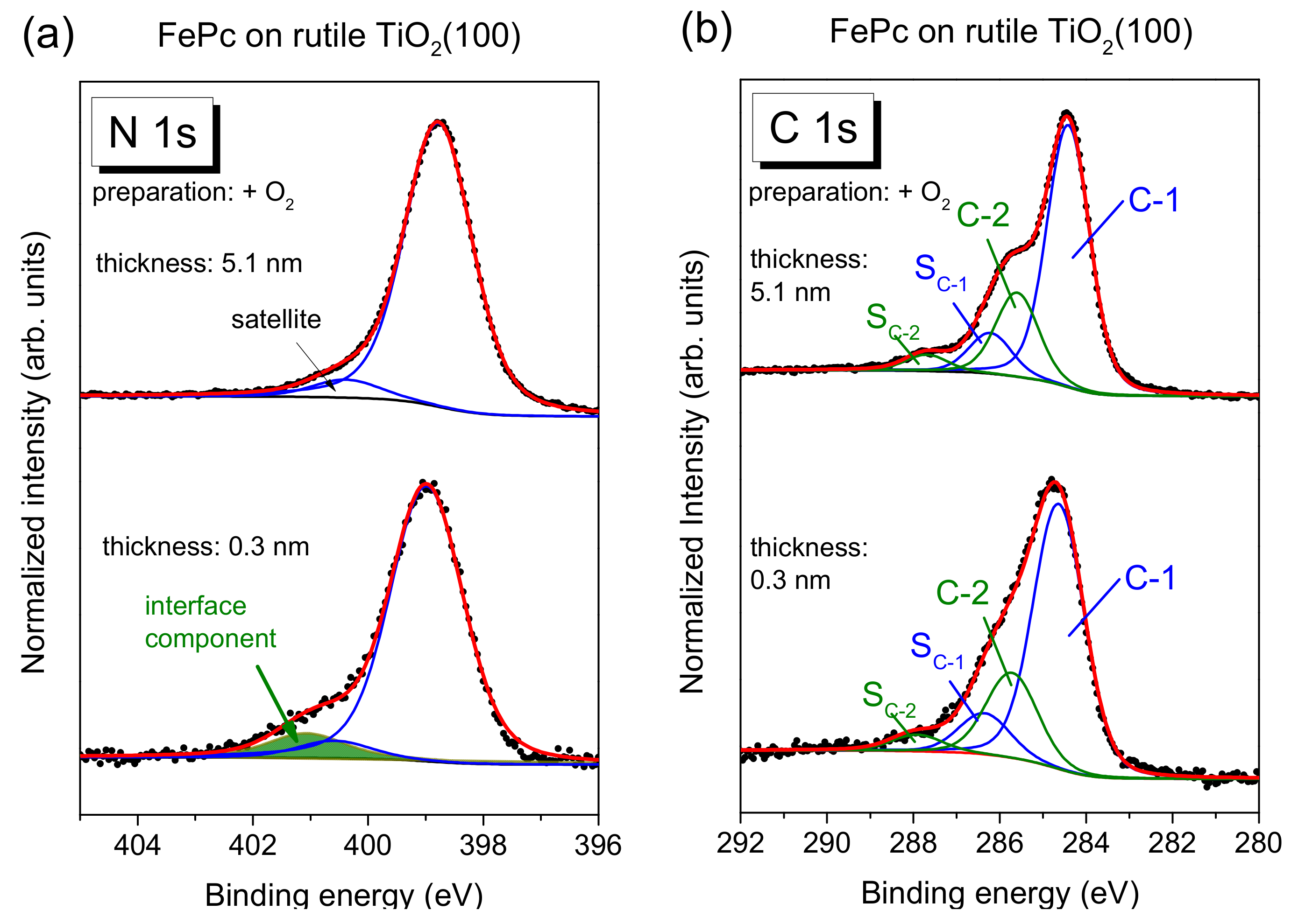 Molecules 24 04579 g005