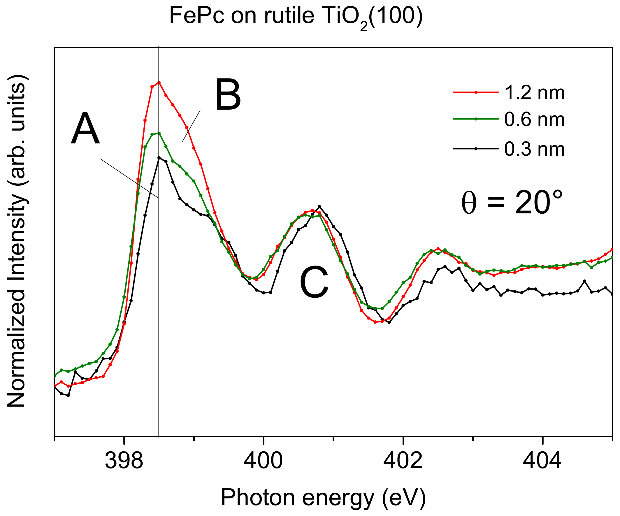 Molecules 24 04579 g007