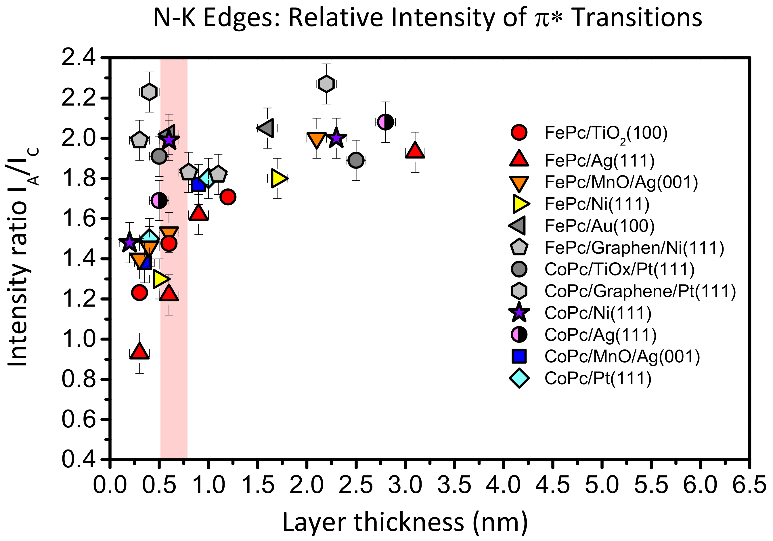 Molecules 24 04579 g008