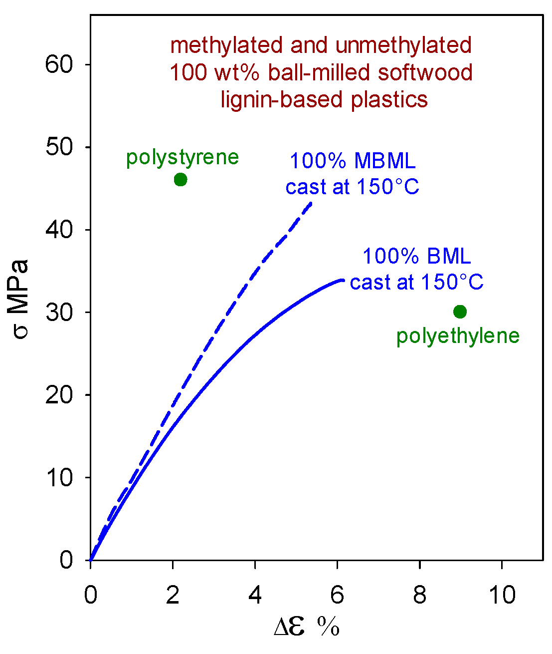 Molecules 24 04611 g004