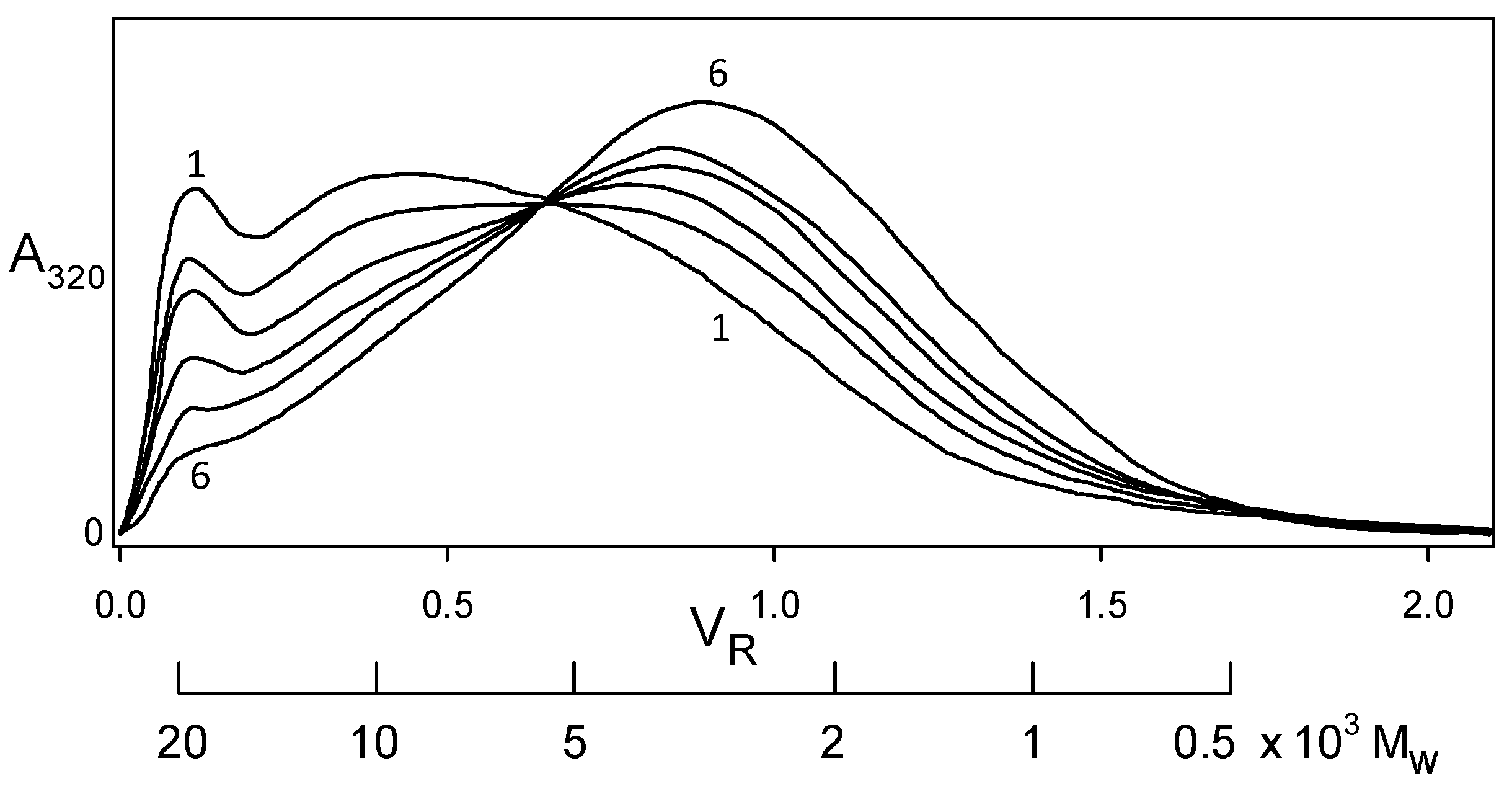 Molecules 24 04611 g007
