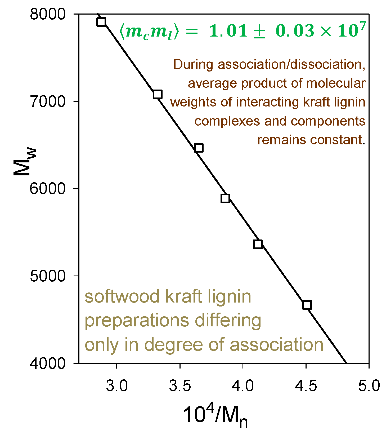 Molecules 24 04611 g008