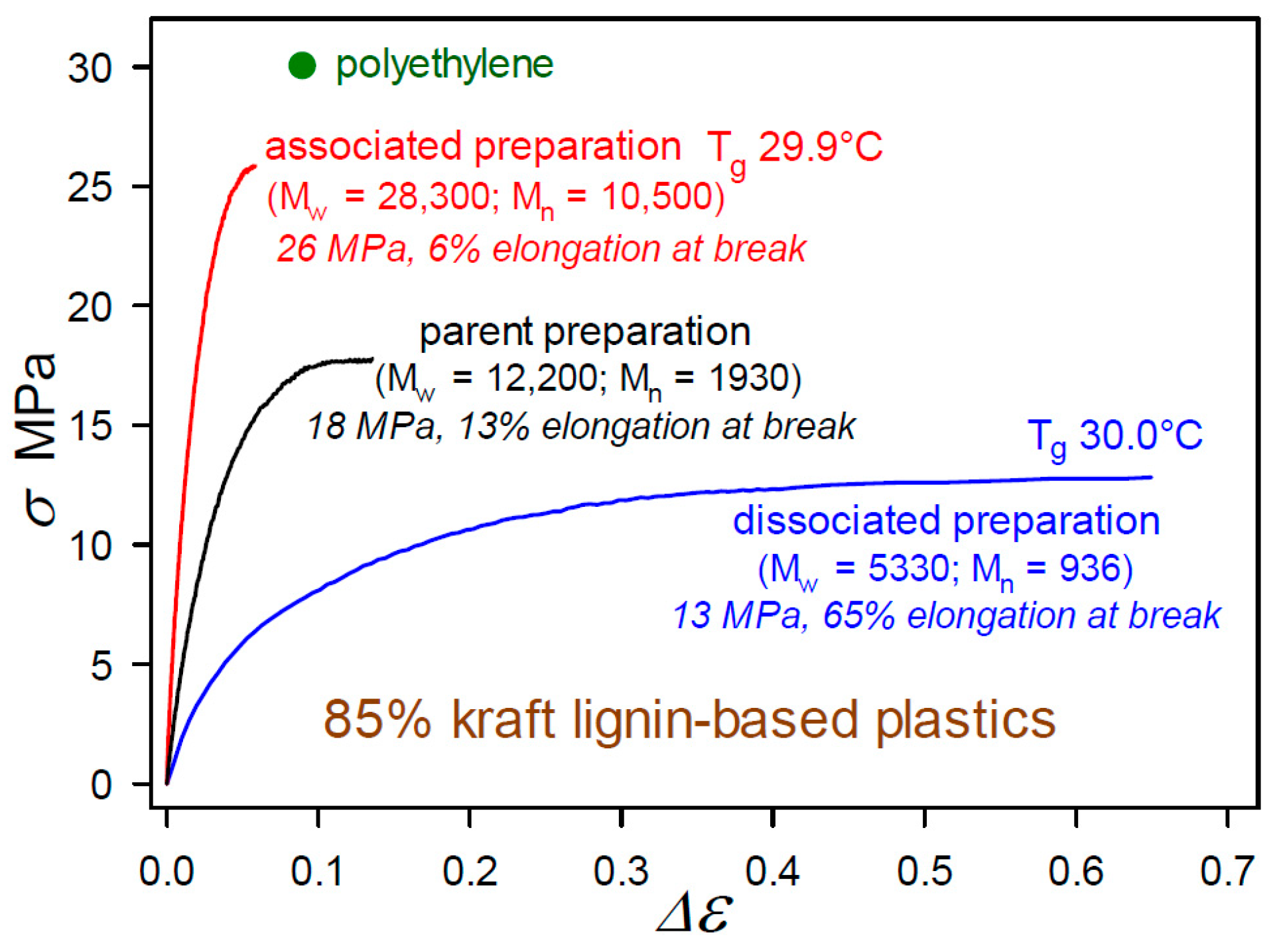 Molecules 24 04611 g009