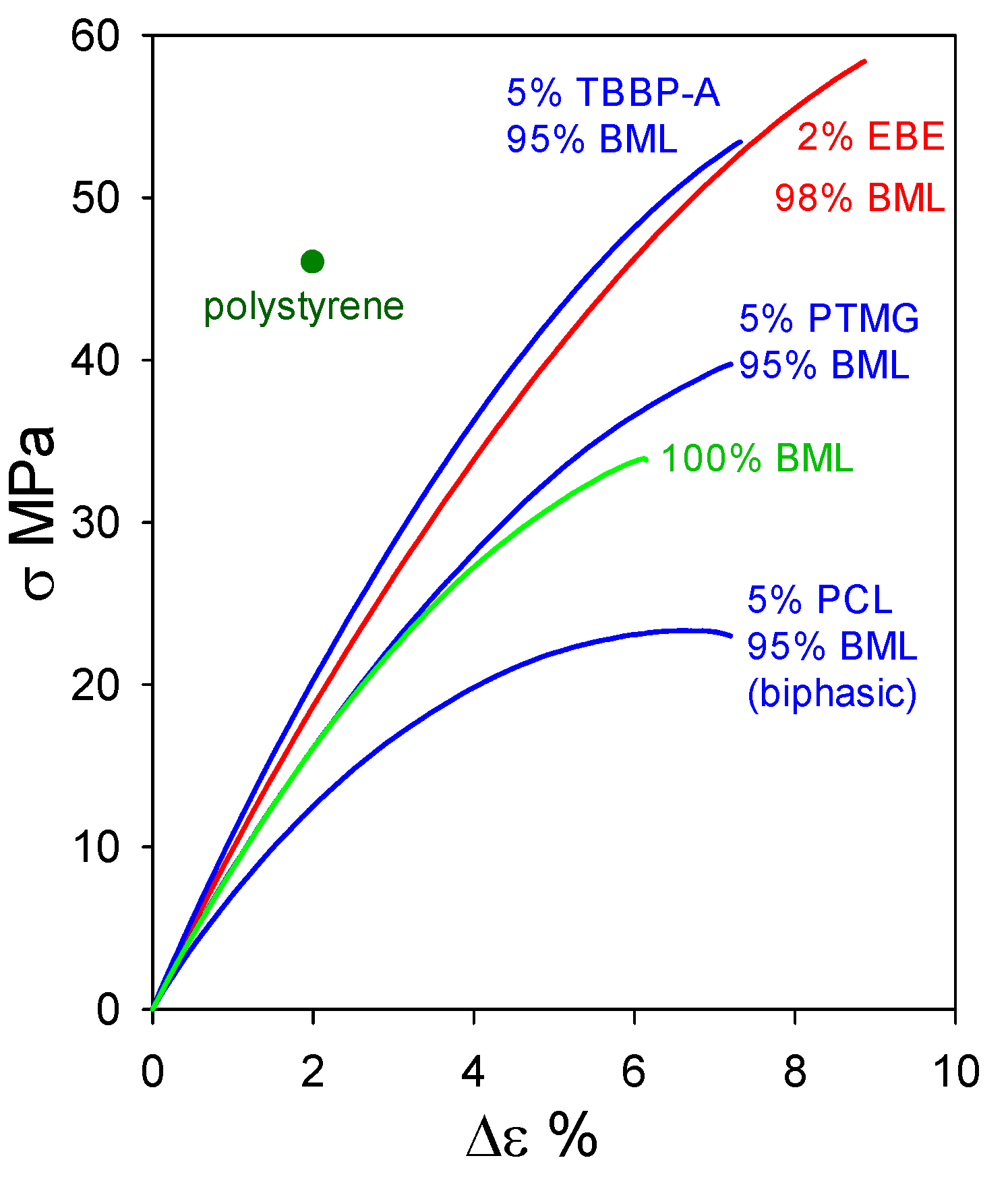 Molecules 24 04611 g012