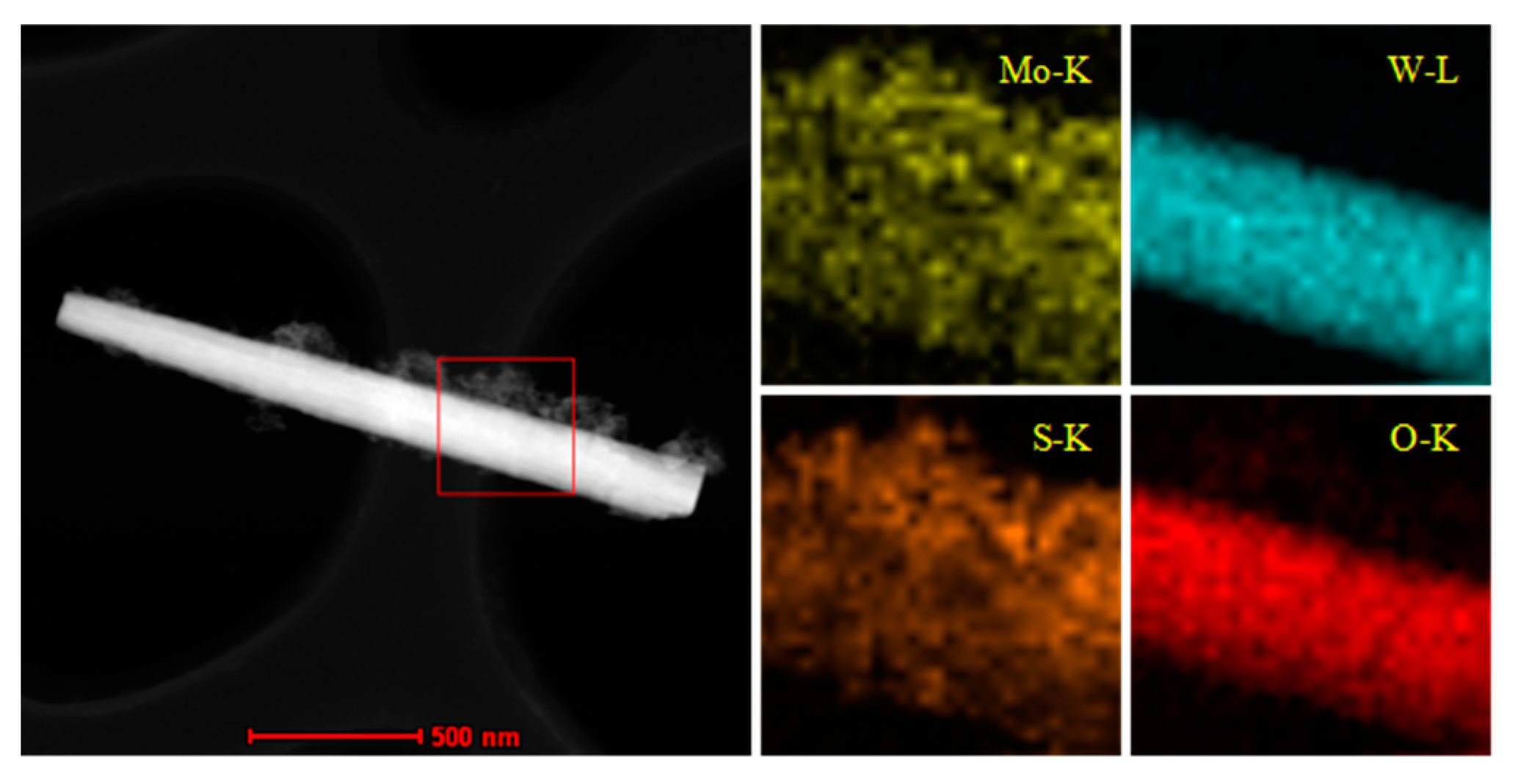 Molecules 25 00002 g003