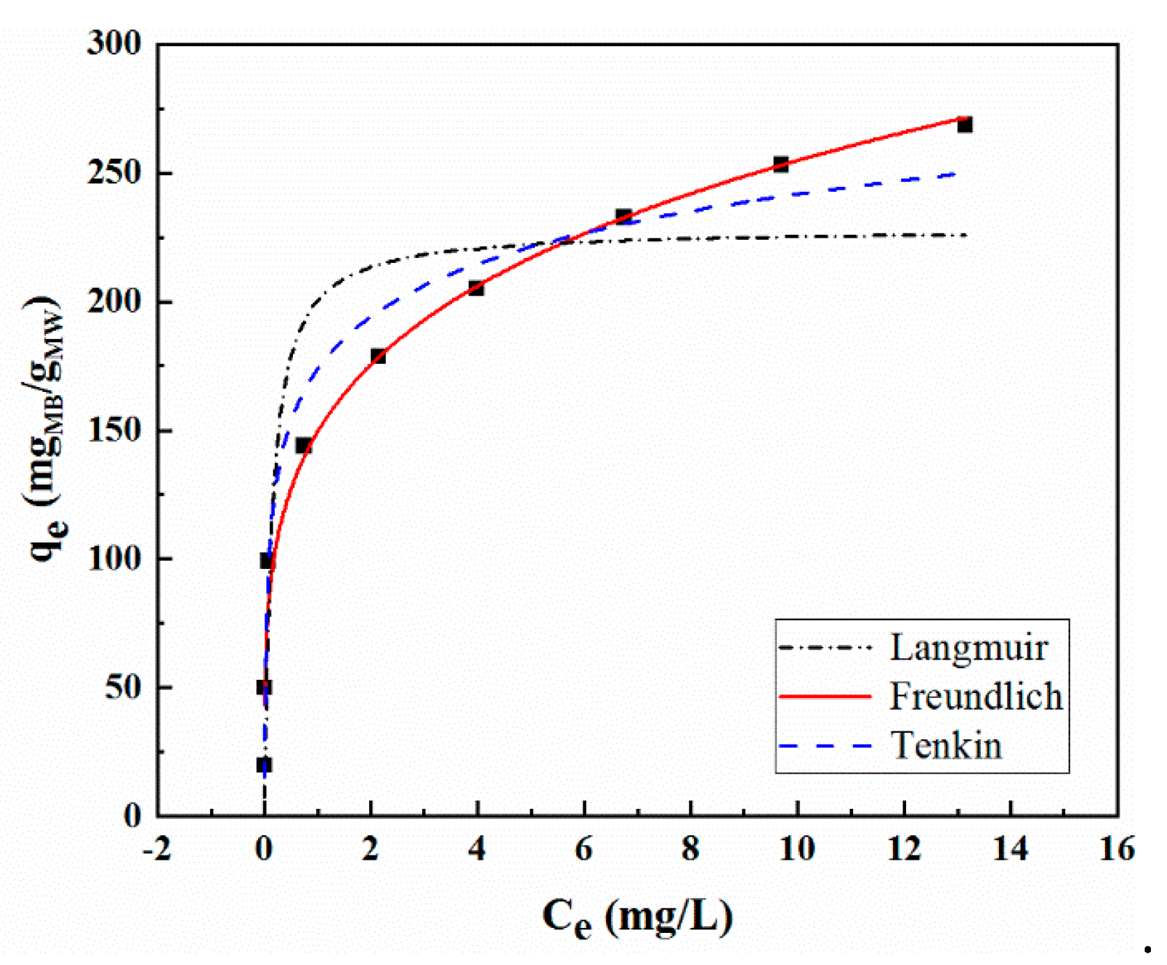 Molecules 25 00002 g008