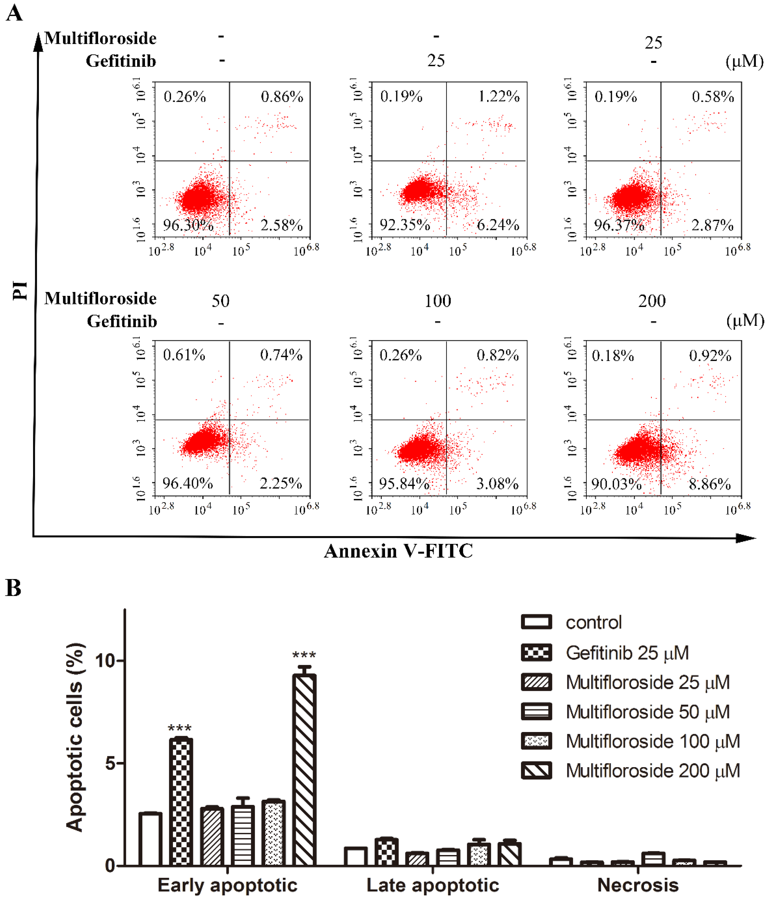 Molecules 25 00007 g004