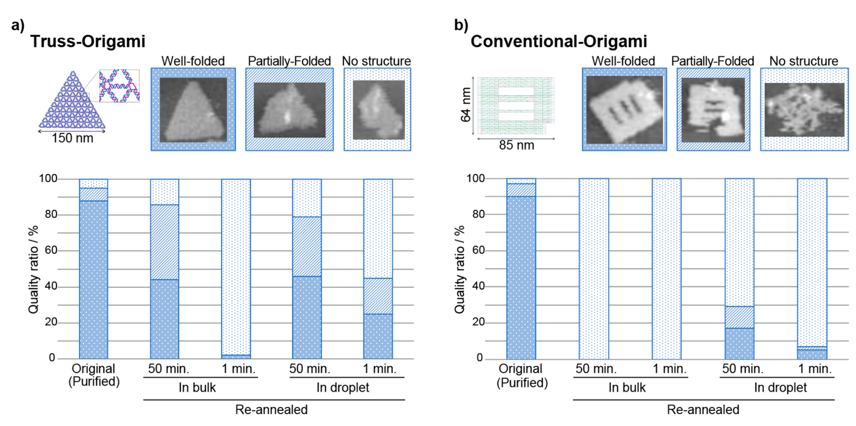 Molecules 25 00008 g002