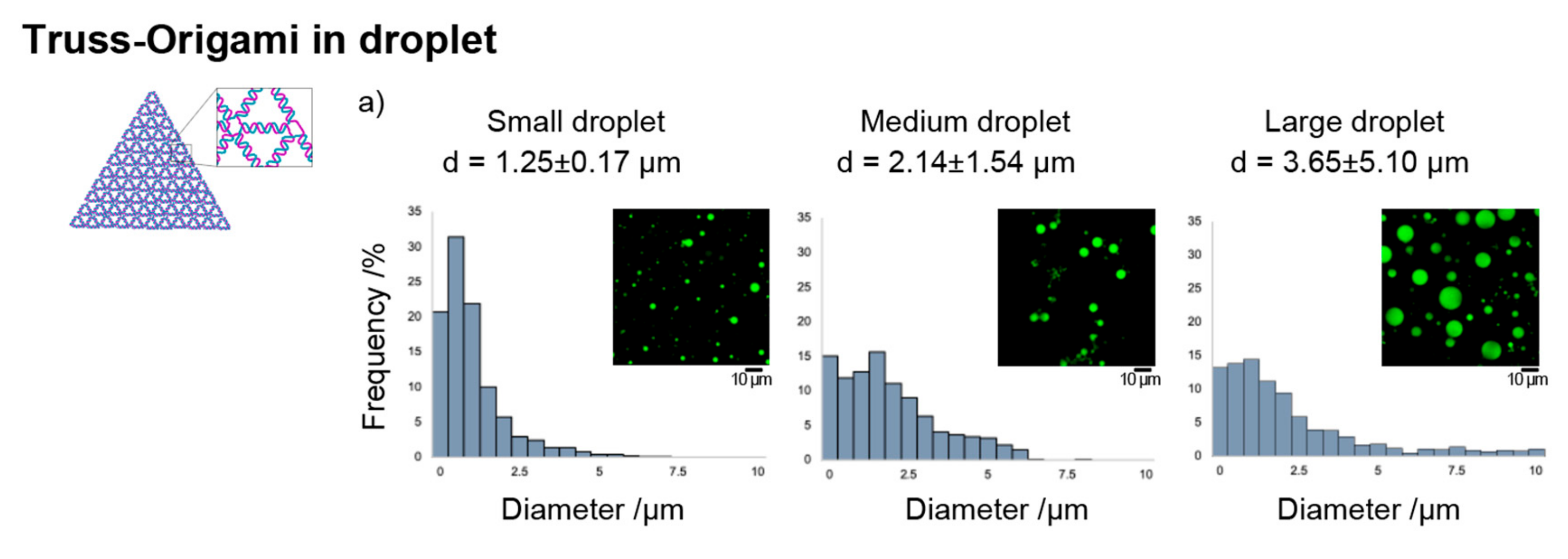 Molecules 25 00008 g003a