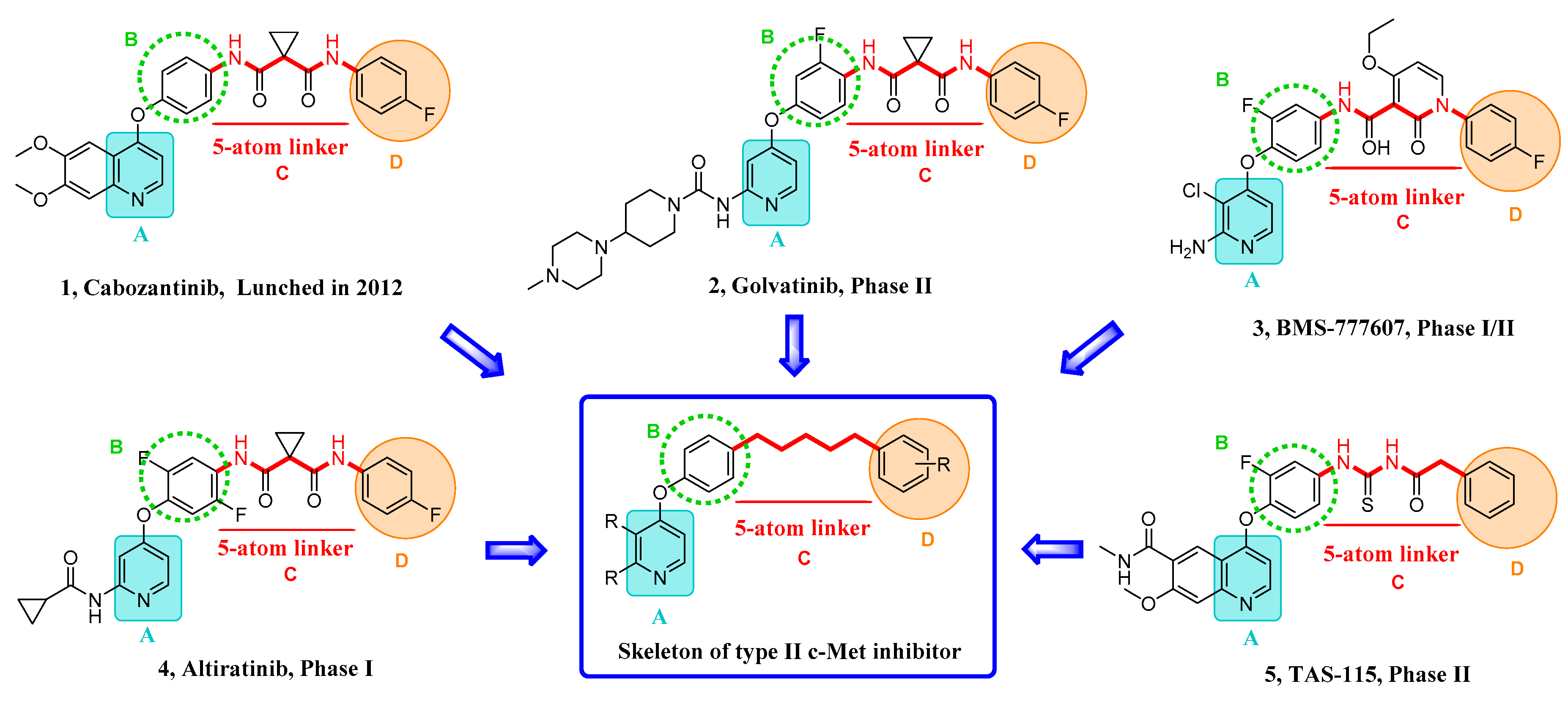 Molecules 25 00010 g001