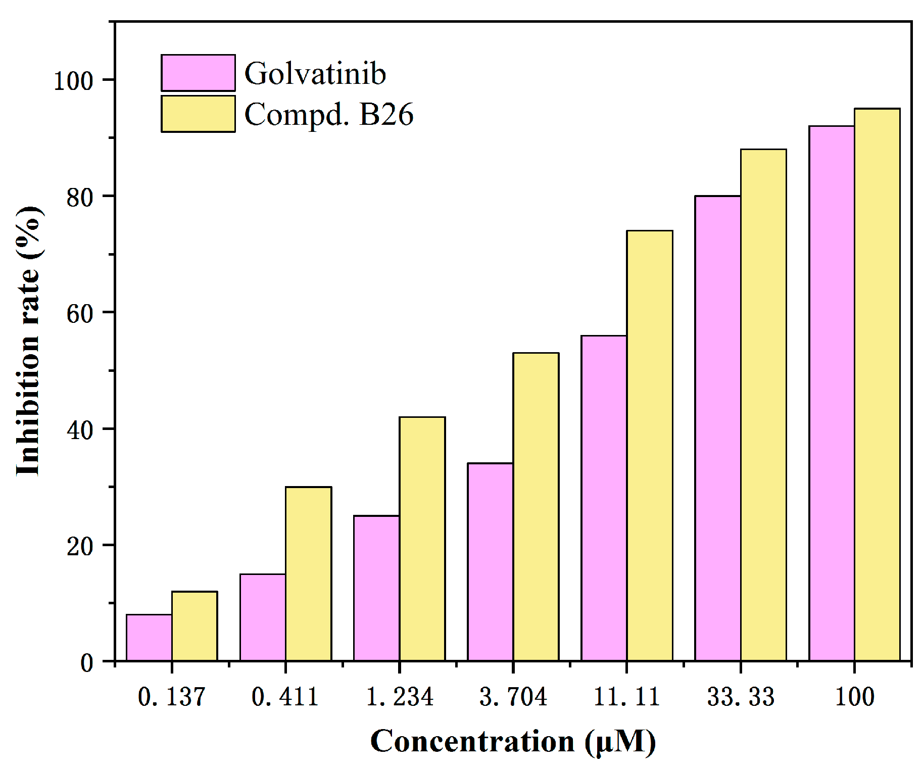 Molecules 25 00010 g003
