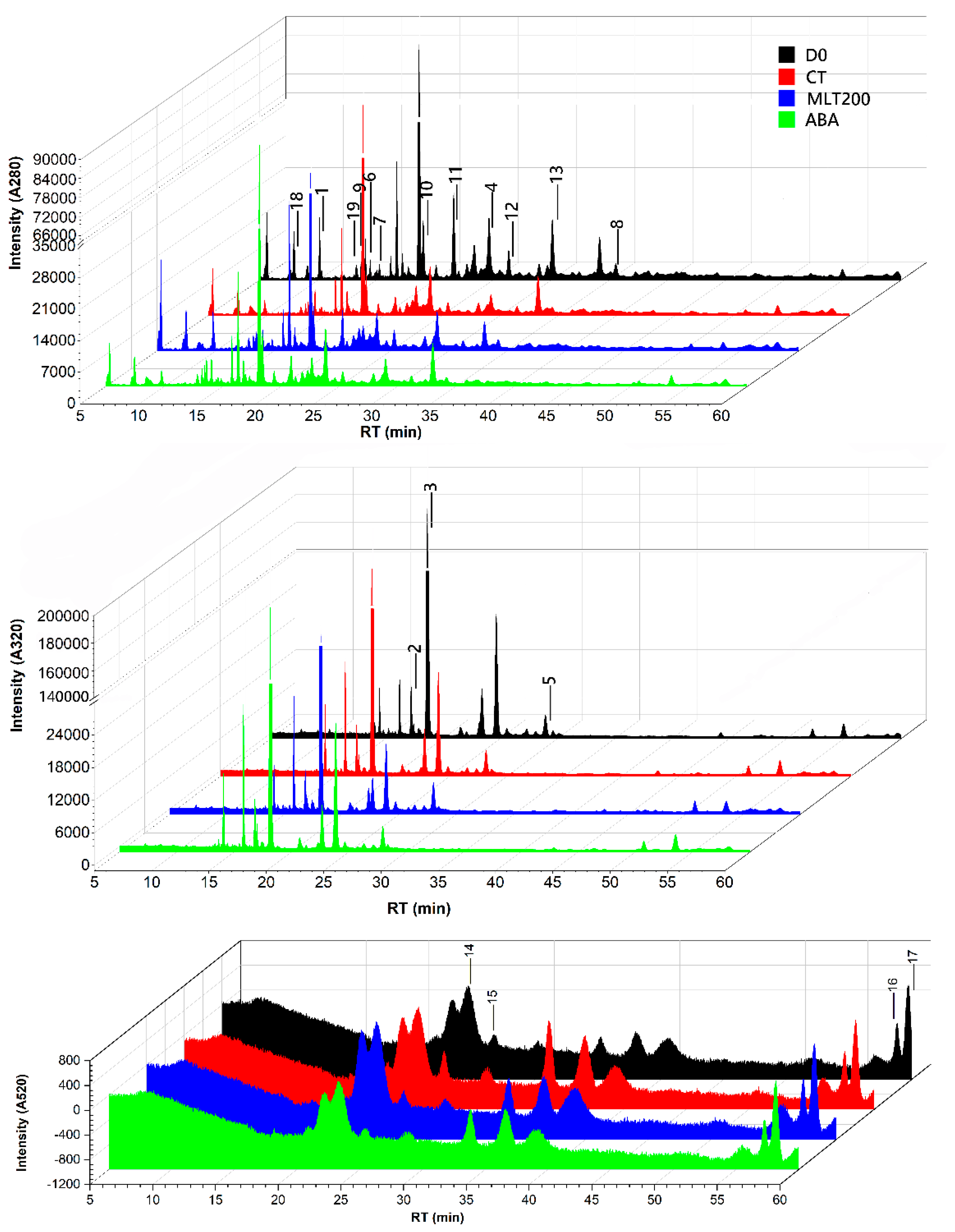 Molecules 25 00012 g002 Molecules 25 00012 g002