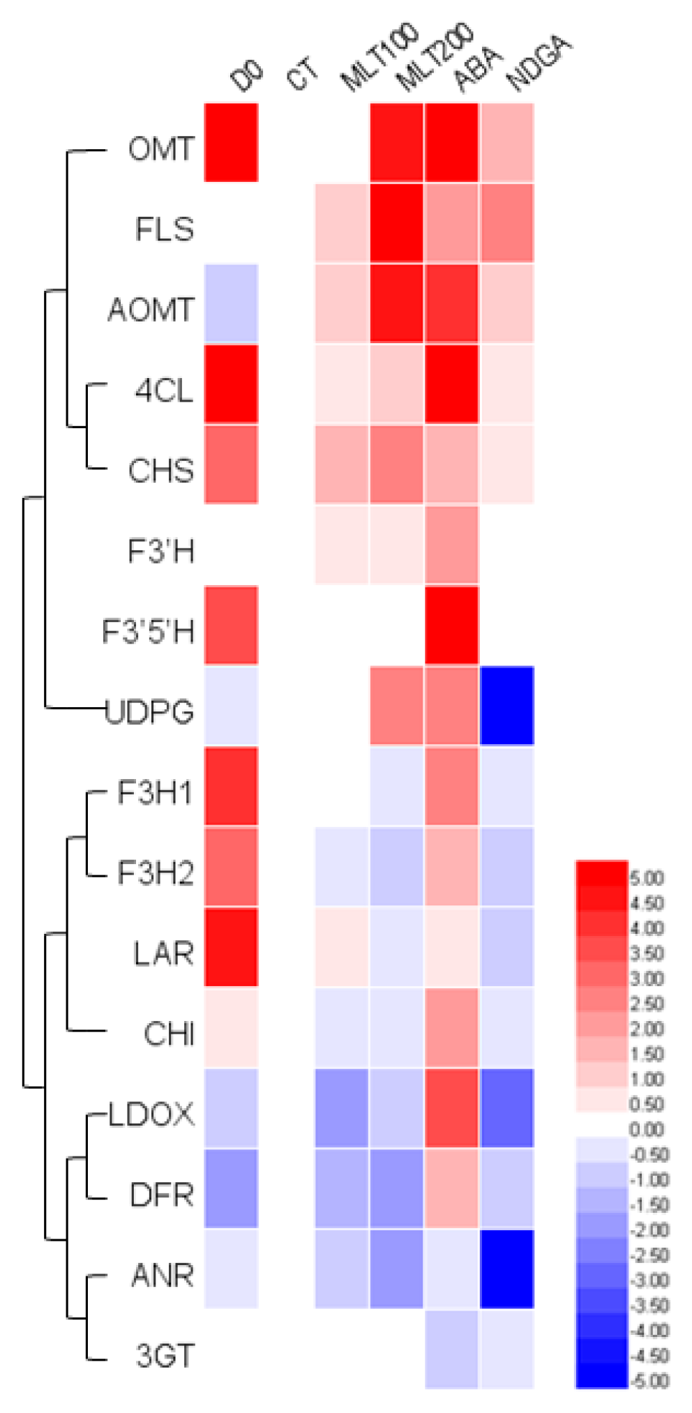 Molecules 25 00012 g004 Molecules 25 00012 g004