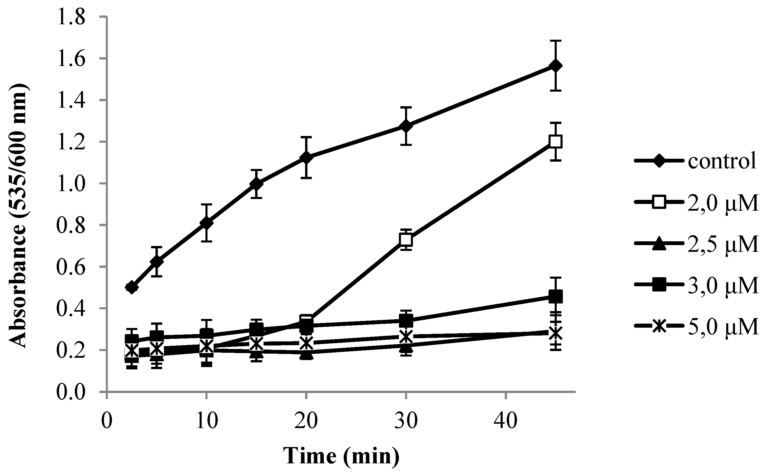 Molecules 25 00019 g002 Molecules 25 00019 g002