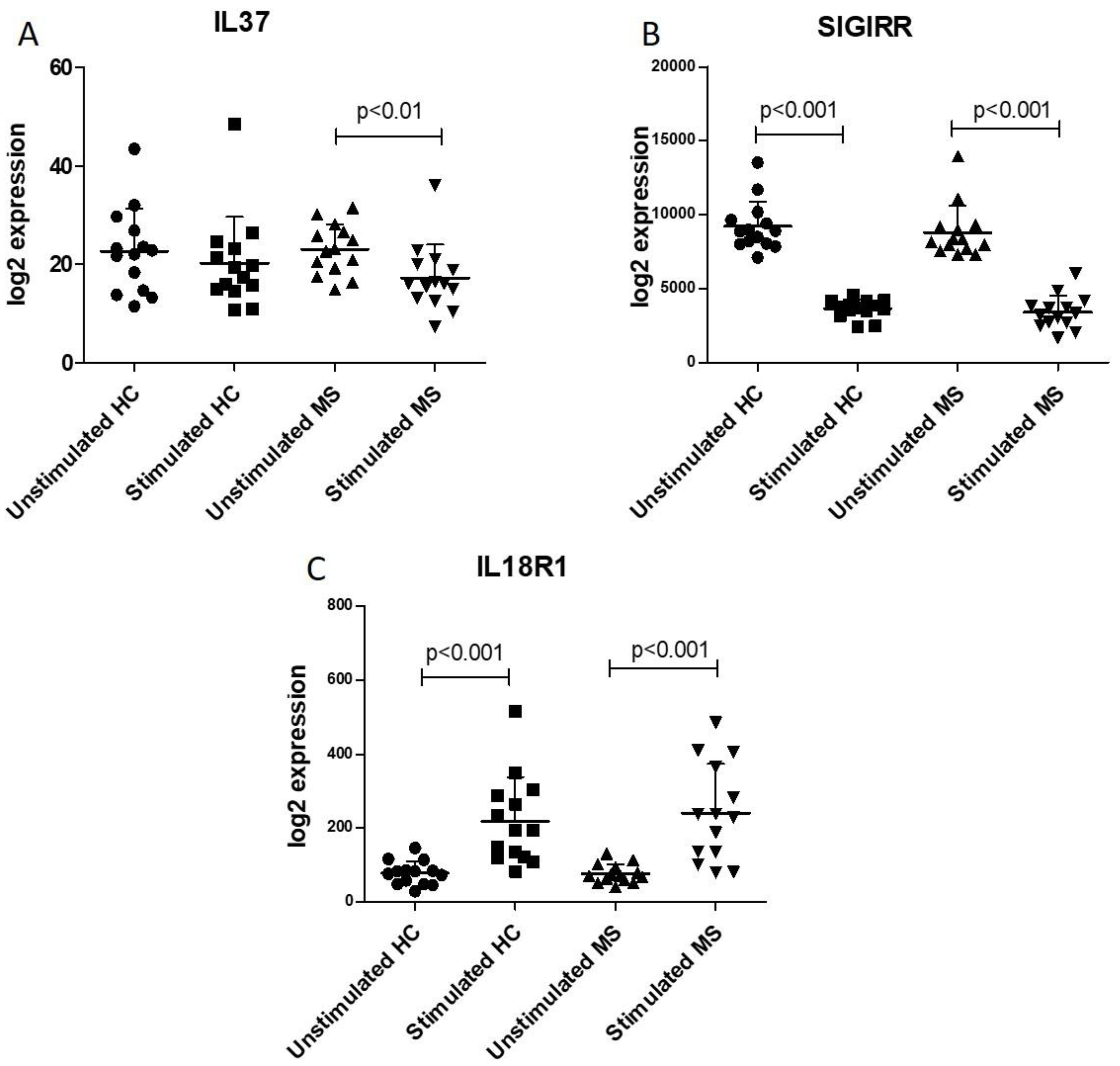 Molecules 25 00020 g001