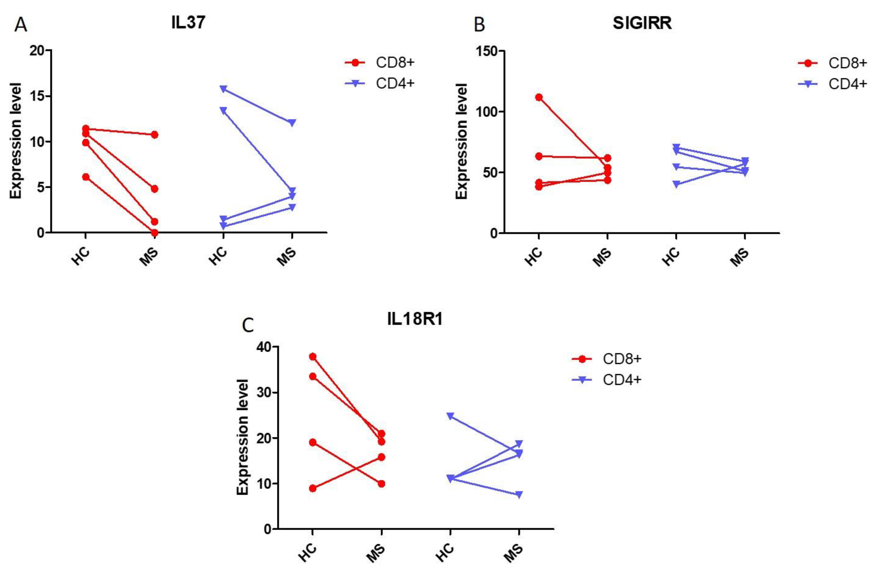 Molecules 25 00020 g003