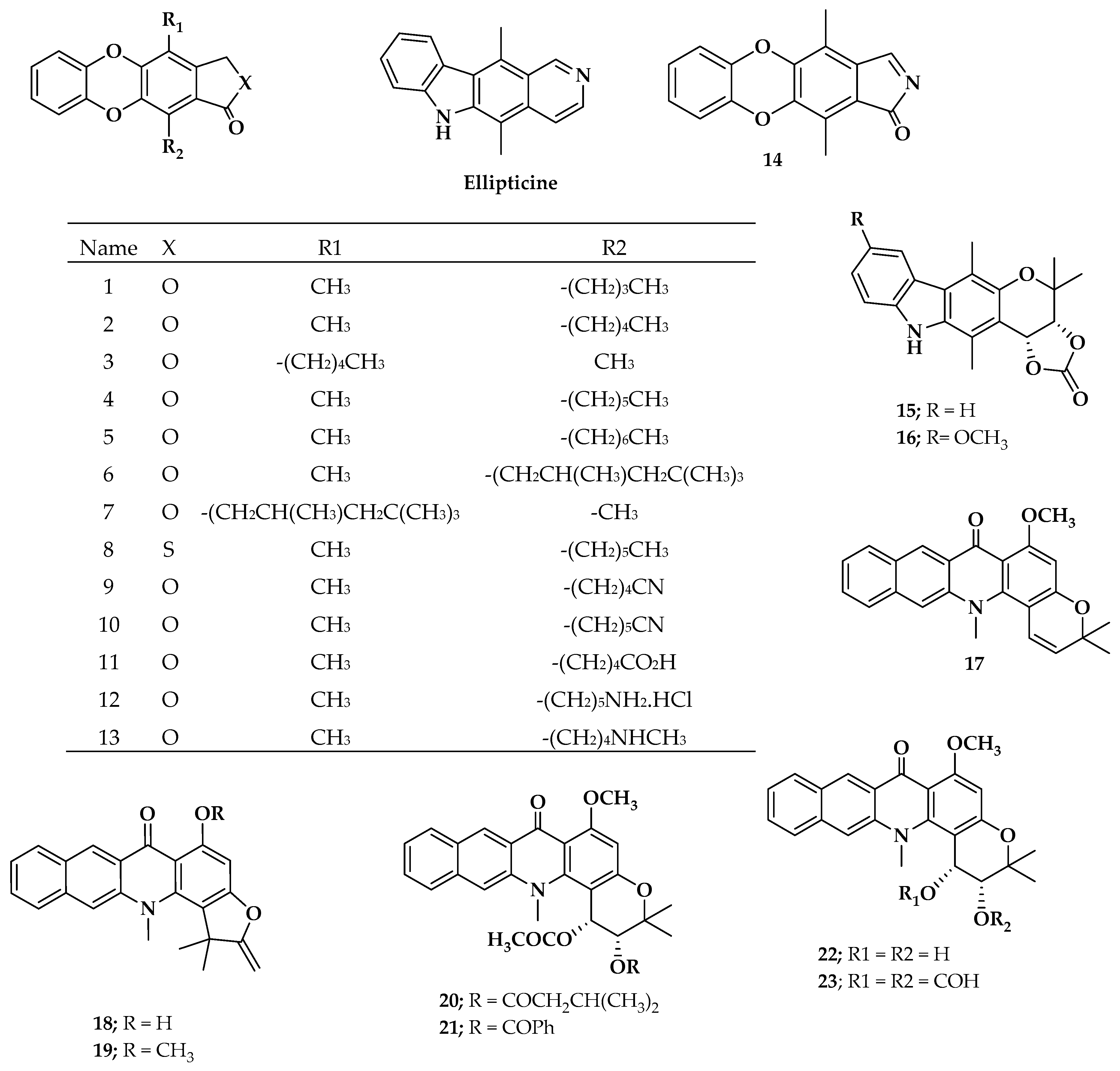 Molecules 25 00024 g001
