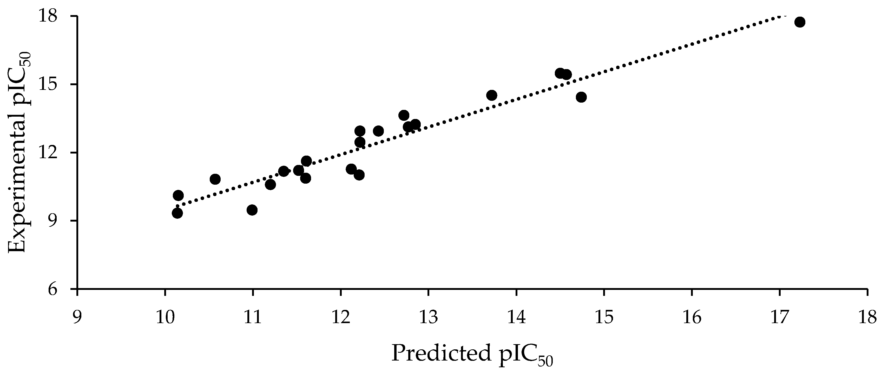 Molecules 25 00024 g002
