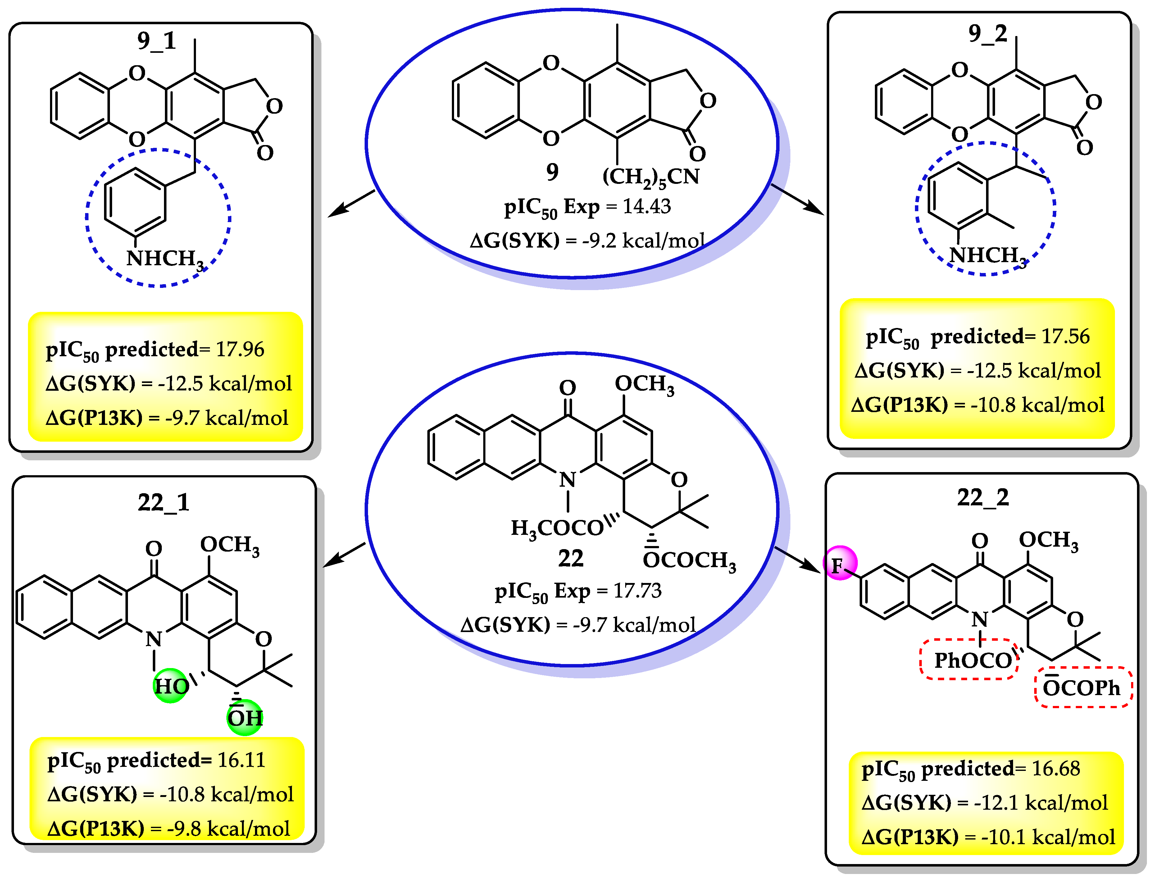 Molecules 25 00024 g005