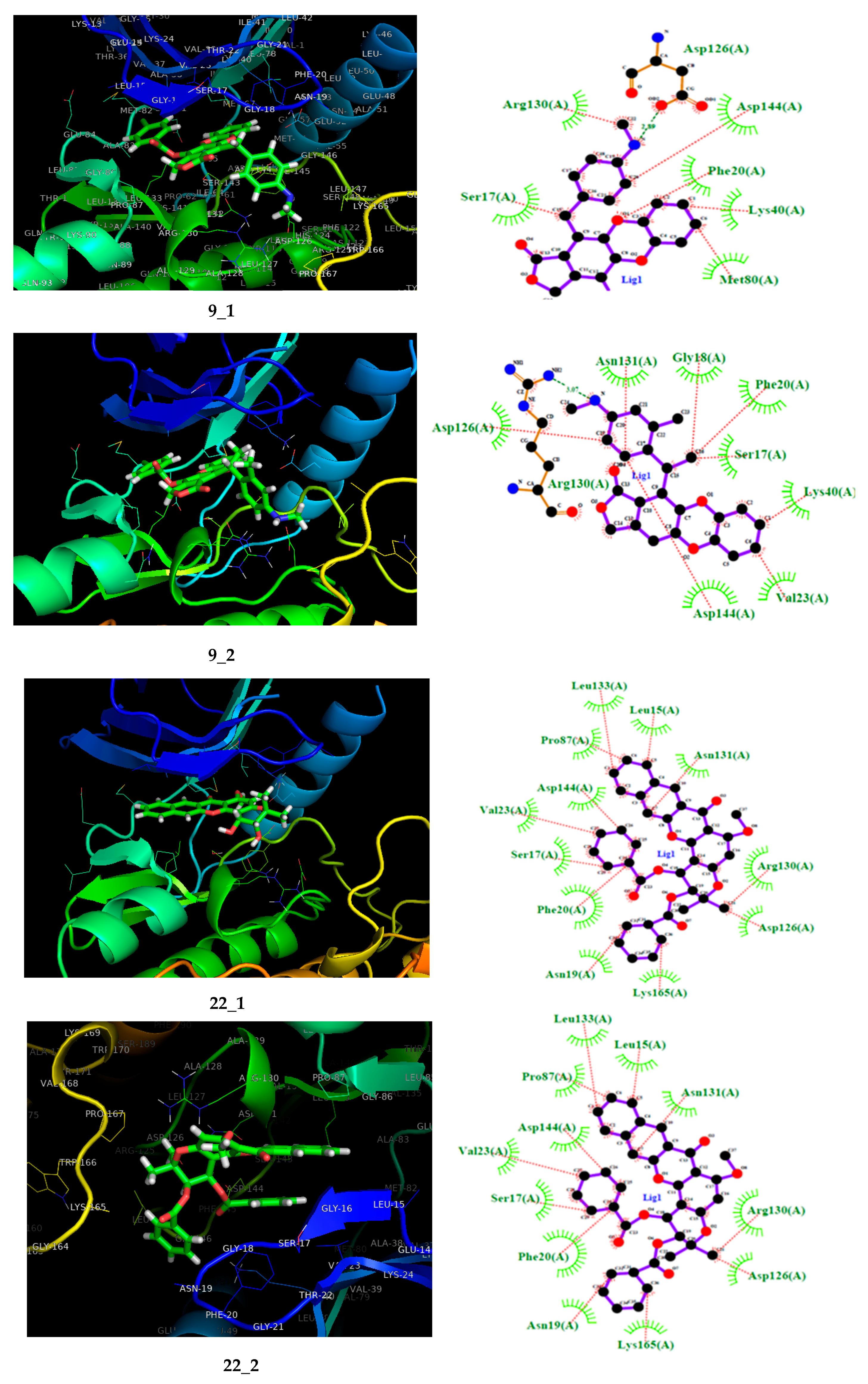 Molecules 25 00024 g006