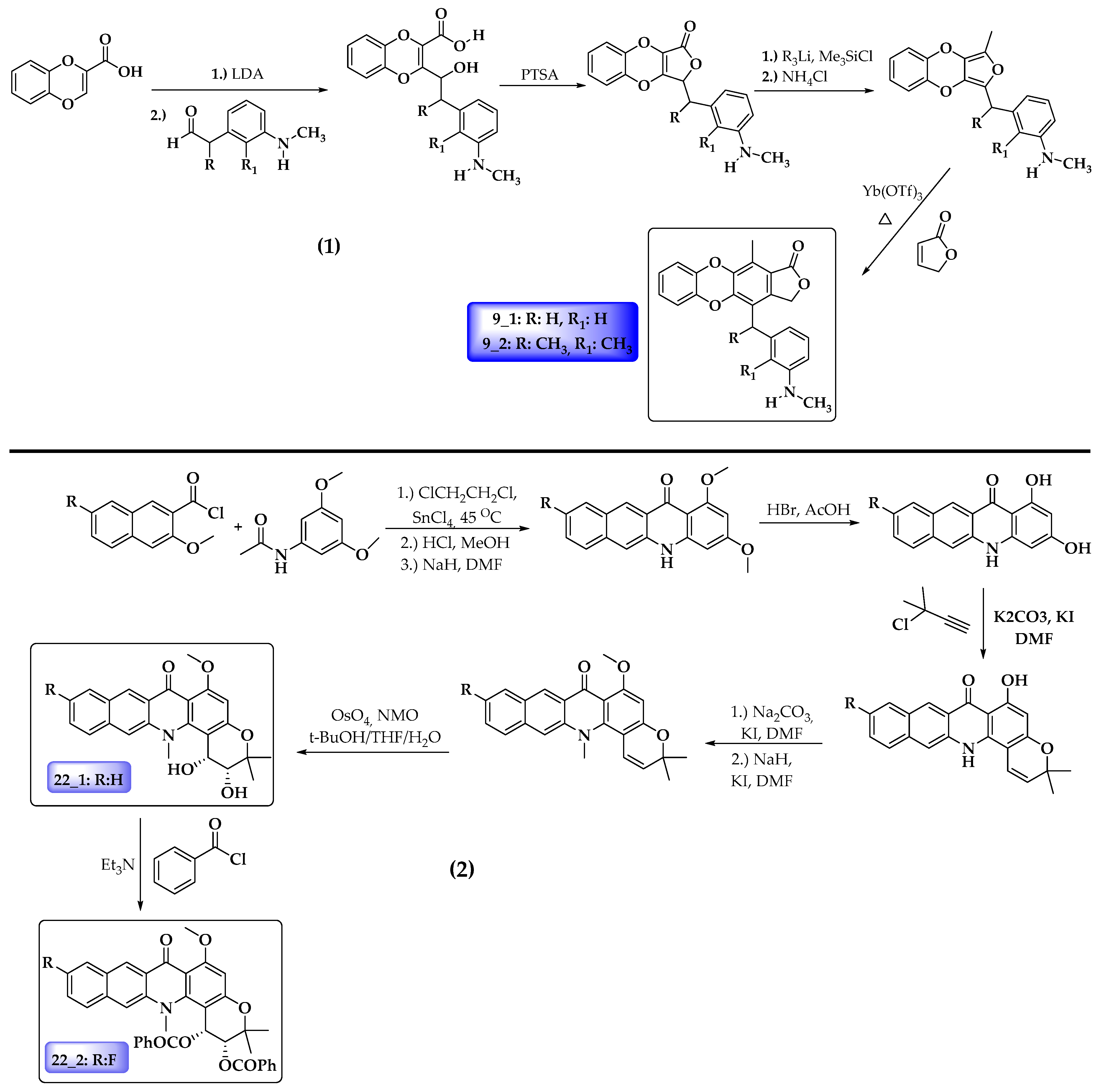 Molecules 25 00024 g007