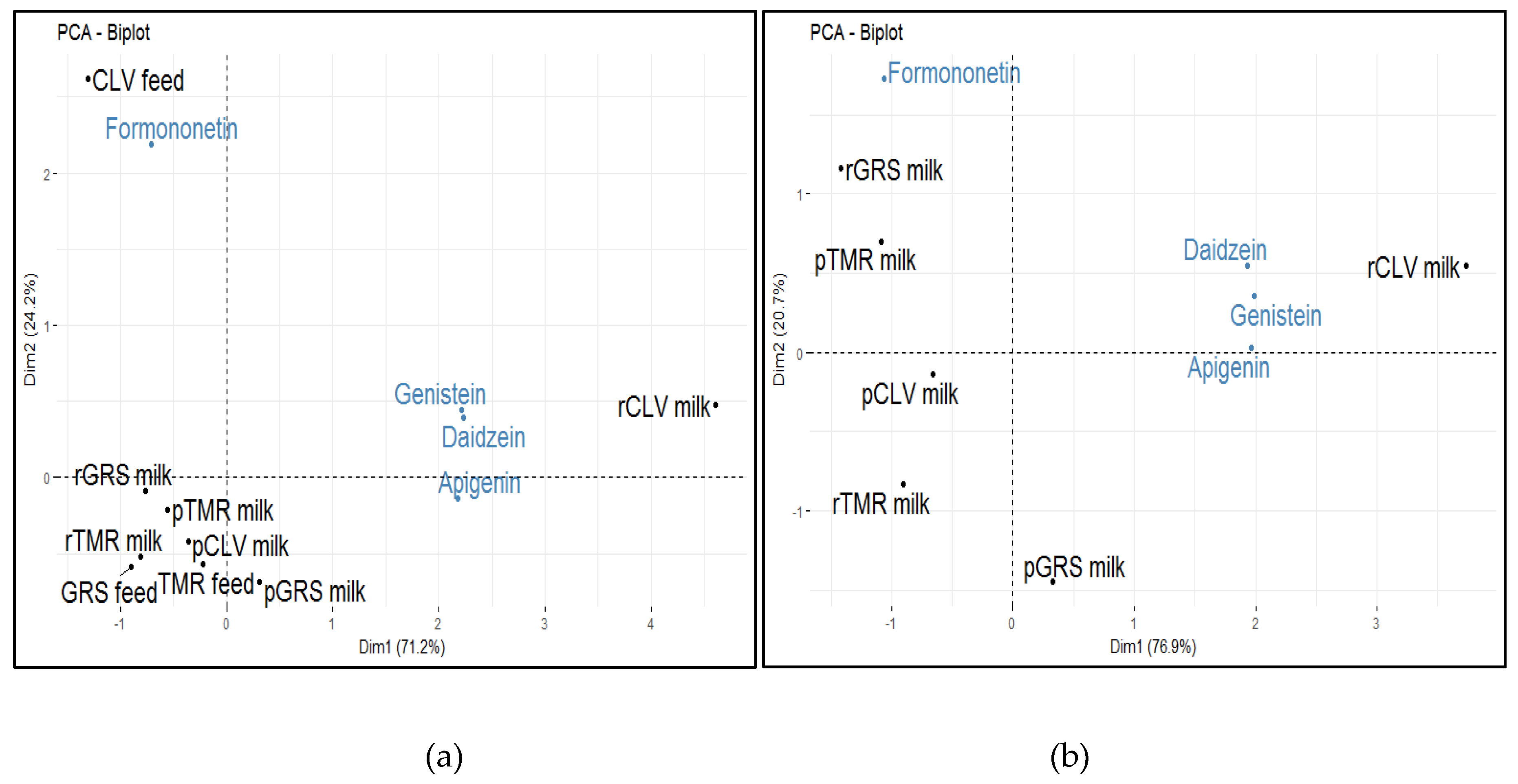 Molecules 25 00026 g001