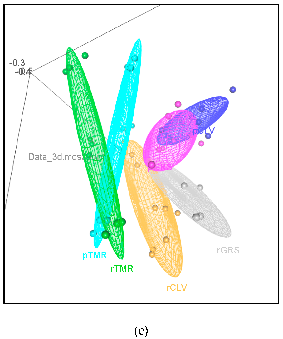 Molecules 25 00026 g002b