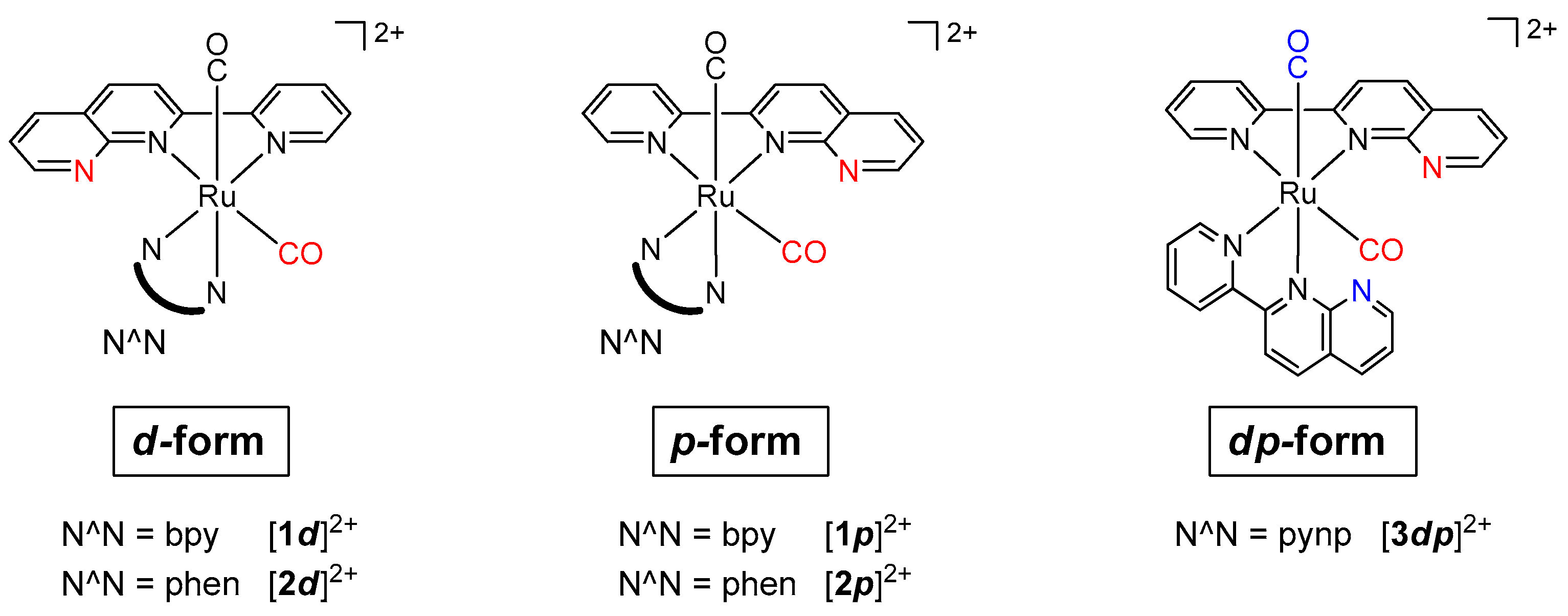 Molecules 25 00027 ch002