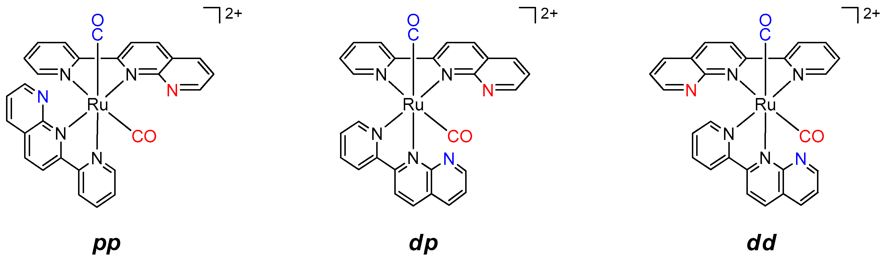Molecules 25 00027 ch003