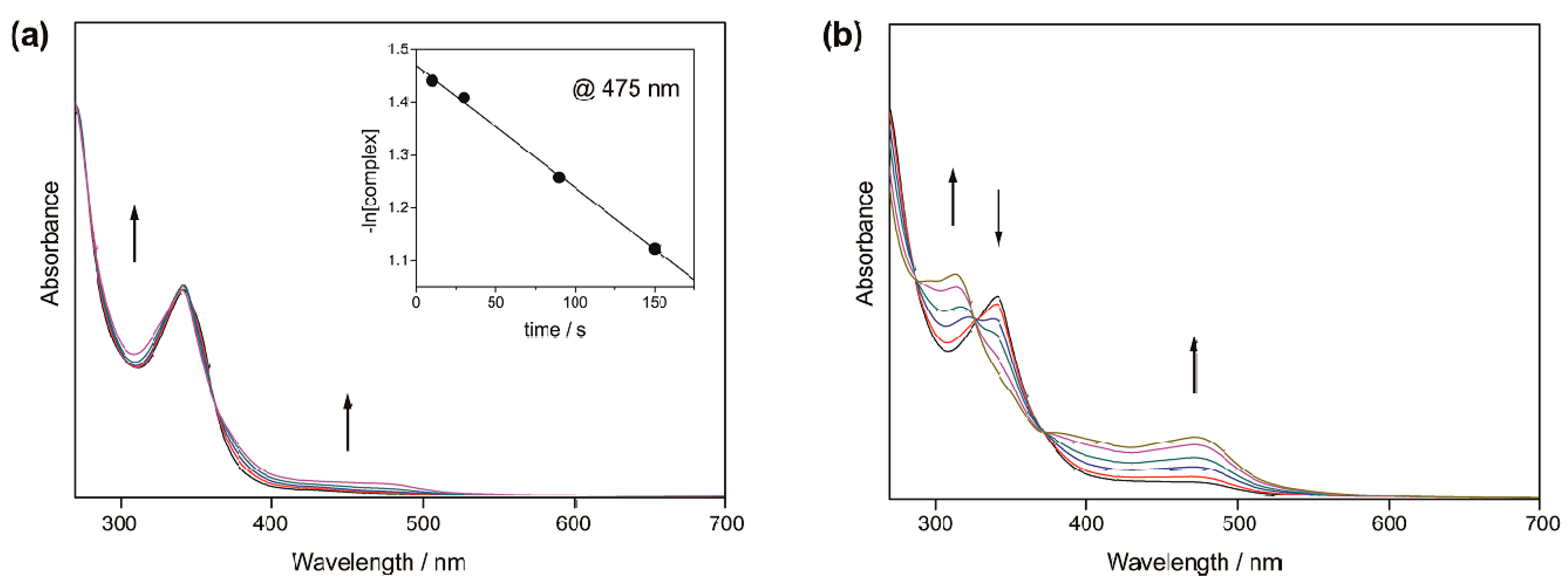 Molecules 25 00027 g004