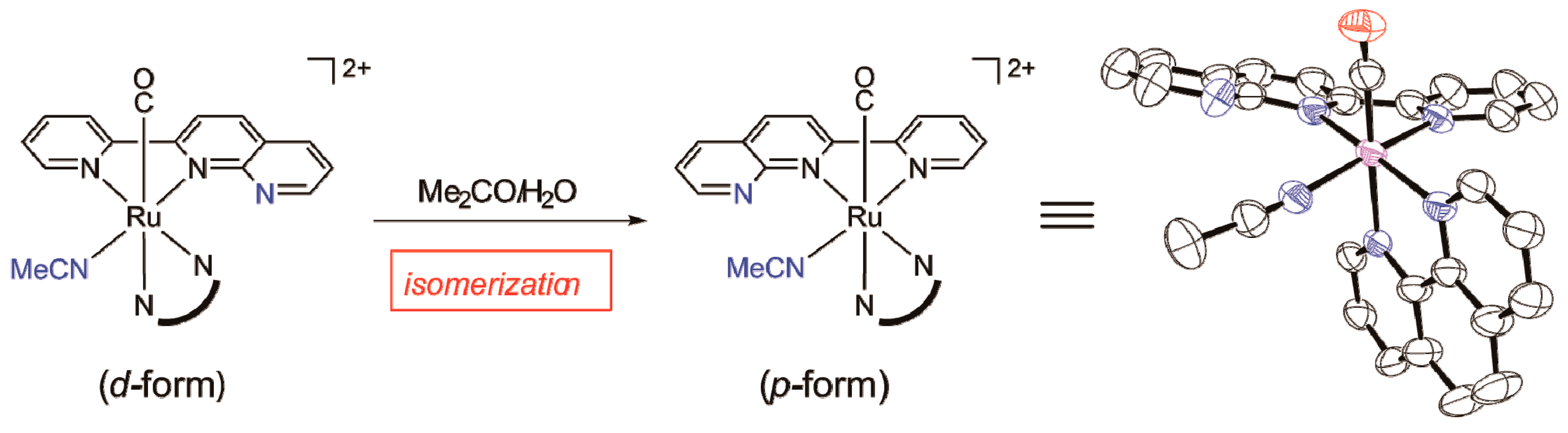 Molecules 25 00027 g007