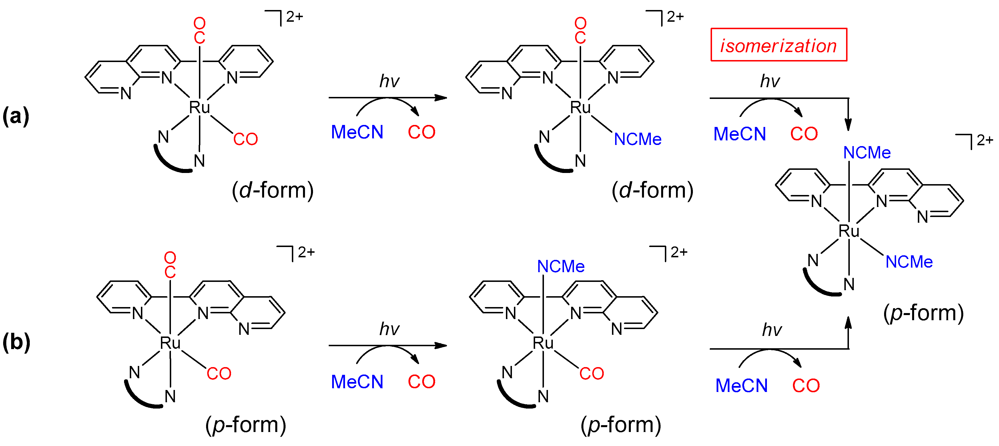Molecules 25 00027 sch002