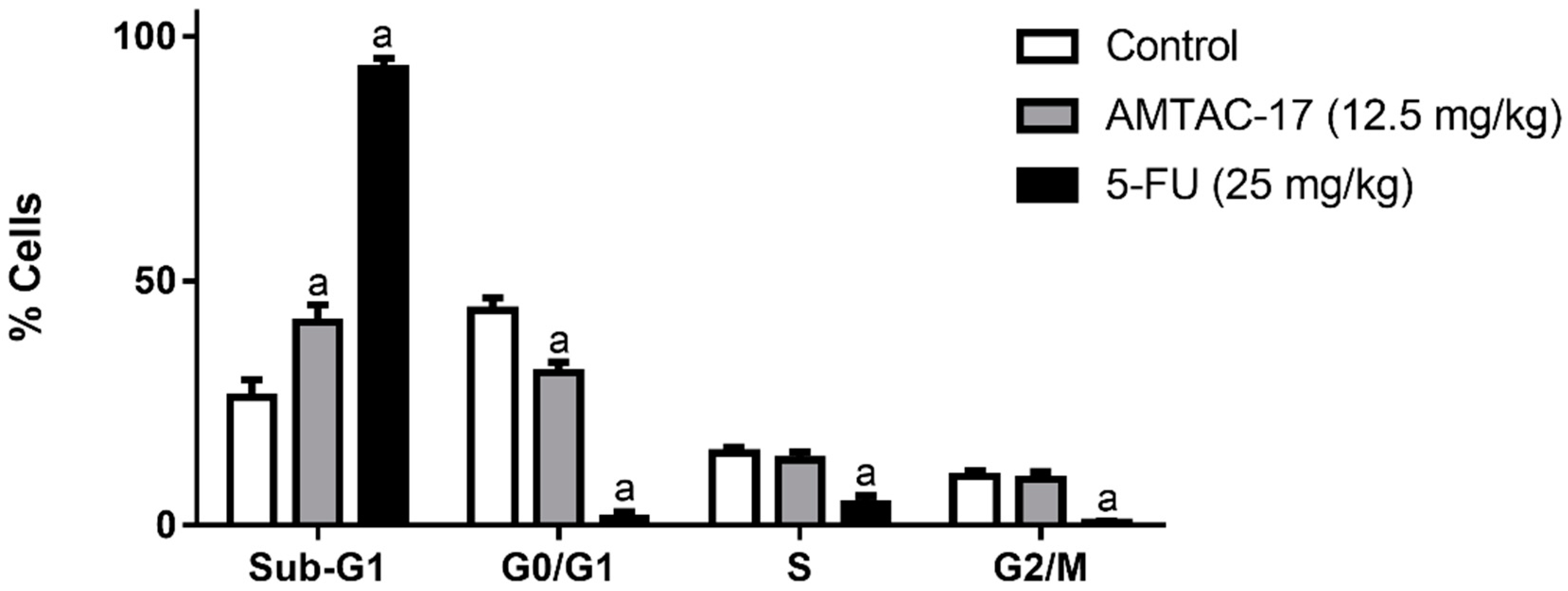Molecules 25 00029 g002