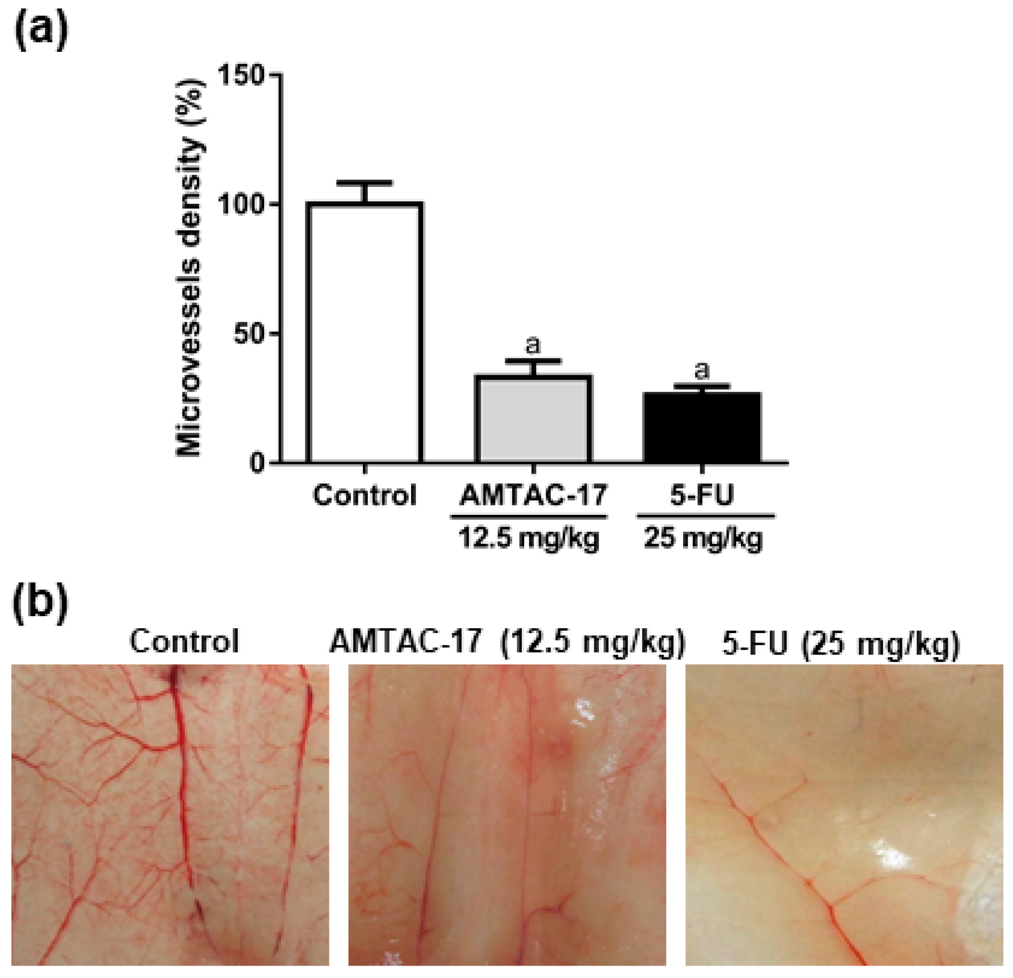 Molecules 25 00029 g003
