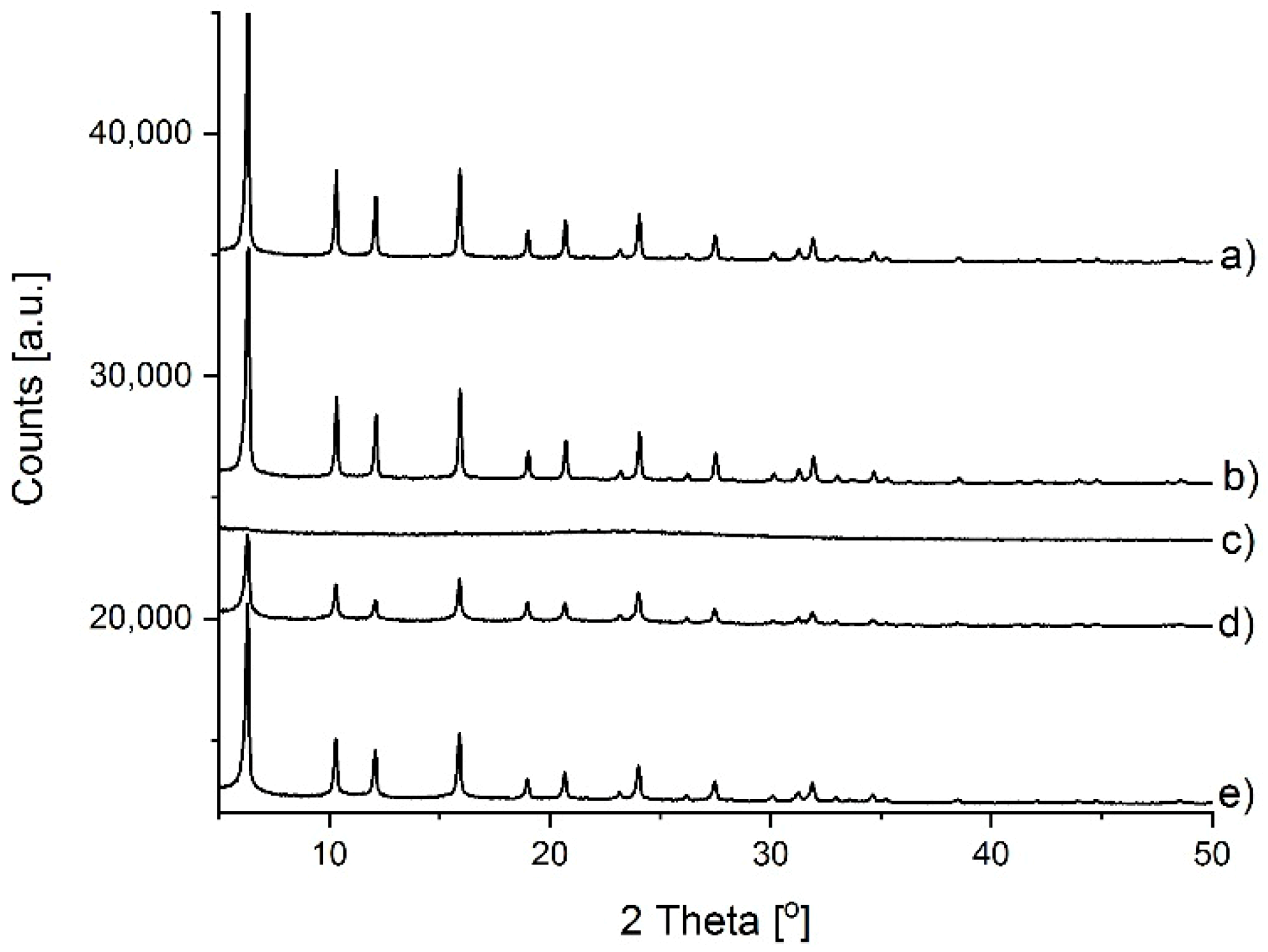 Molecules 25 00031 g001