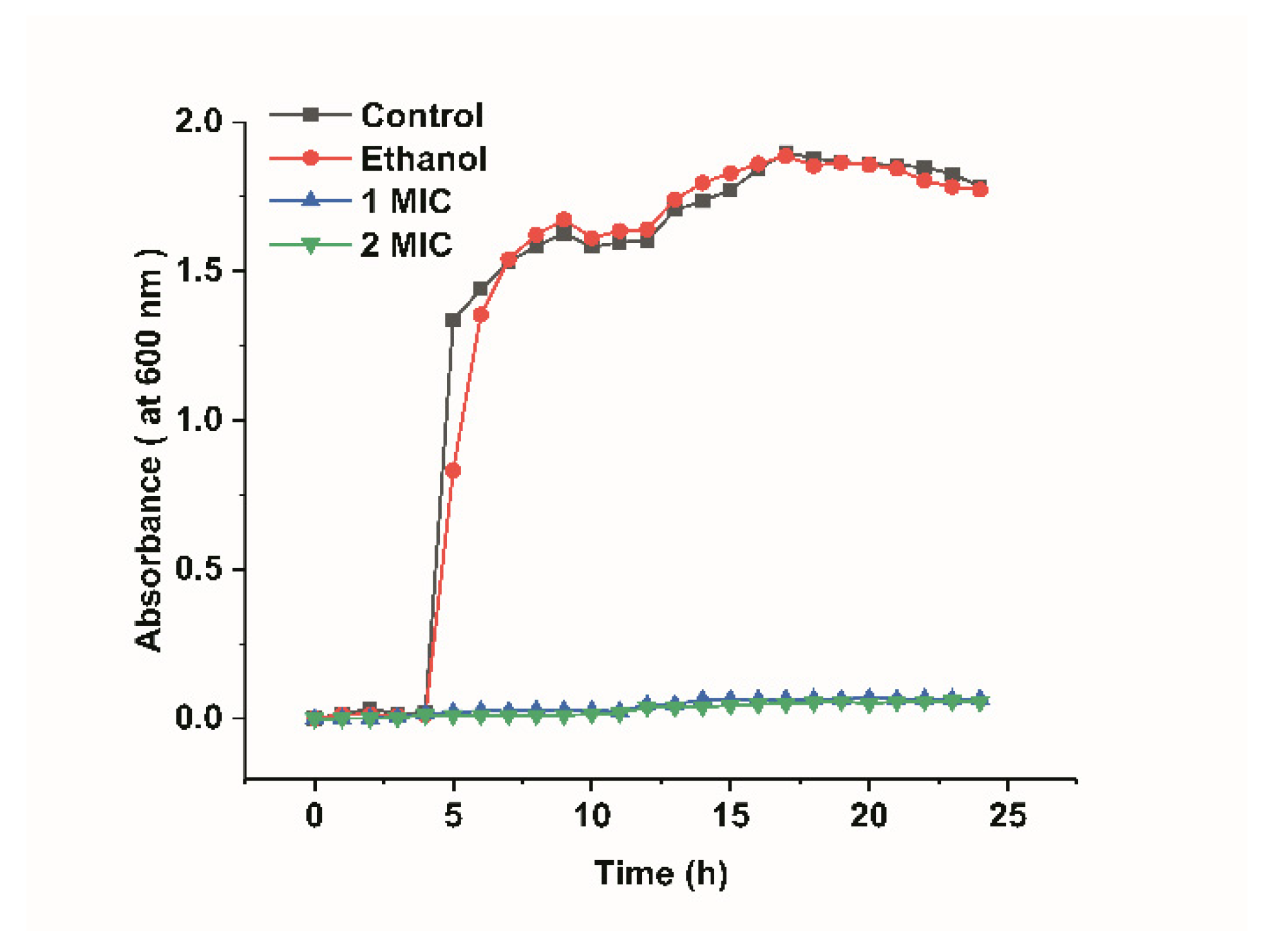Molecules 25 00033 g001