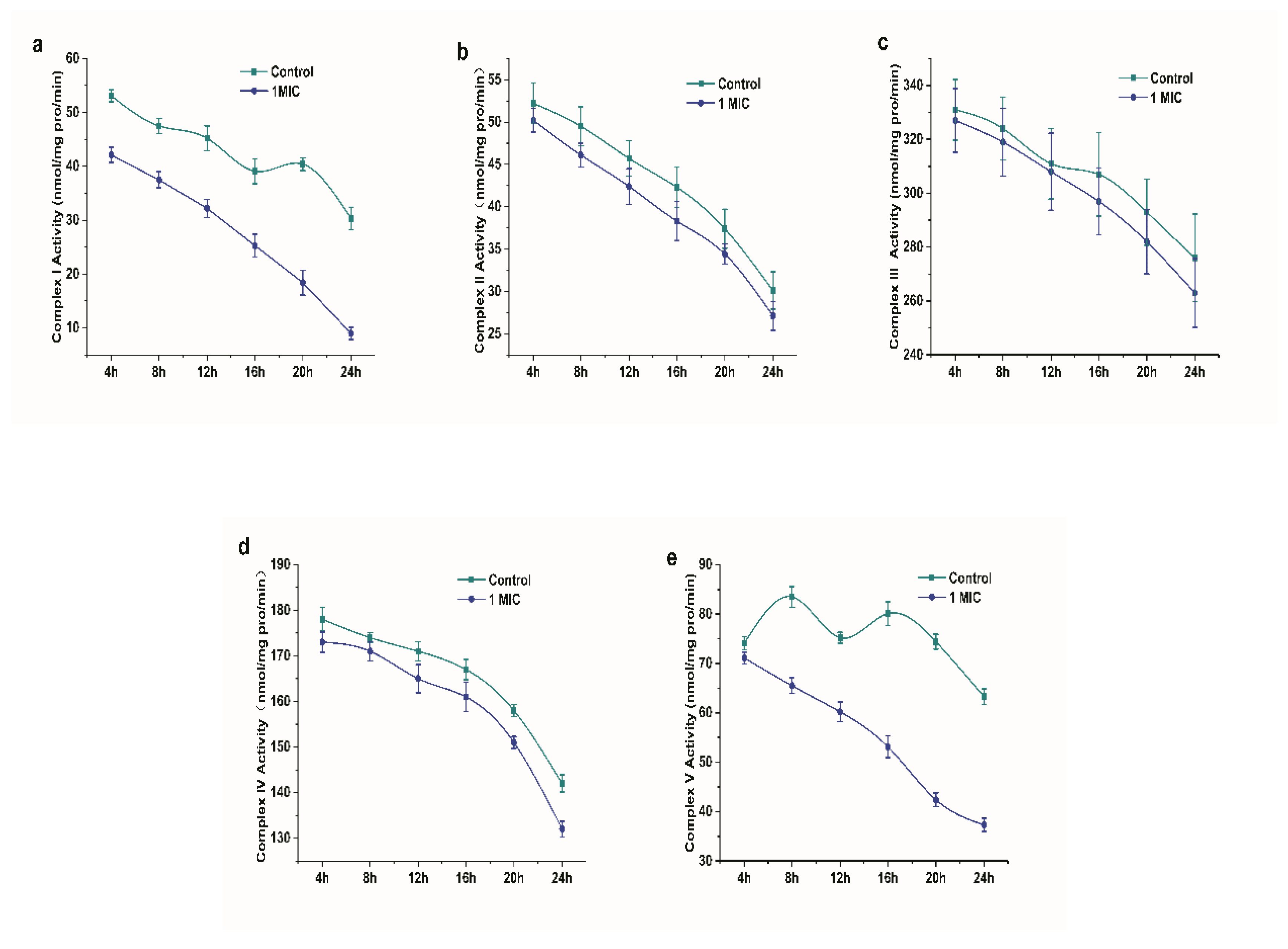 Molecules 25 00033 g009