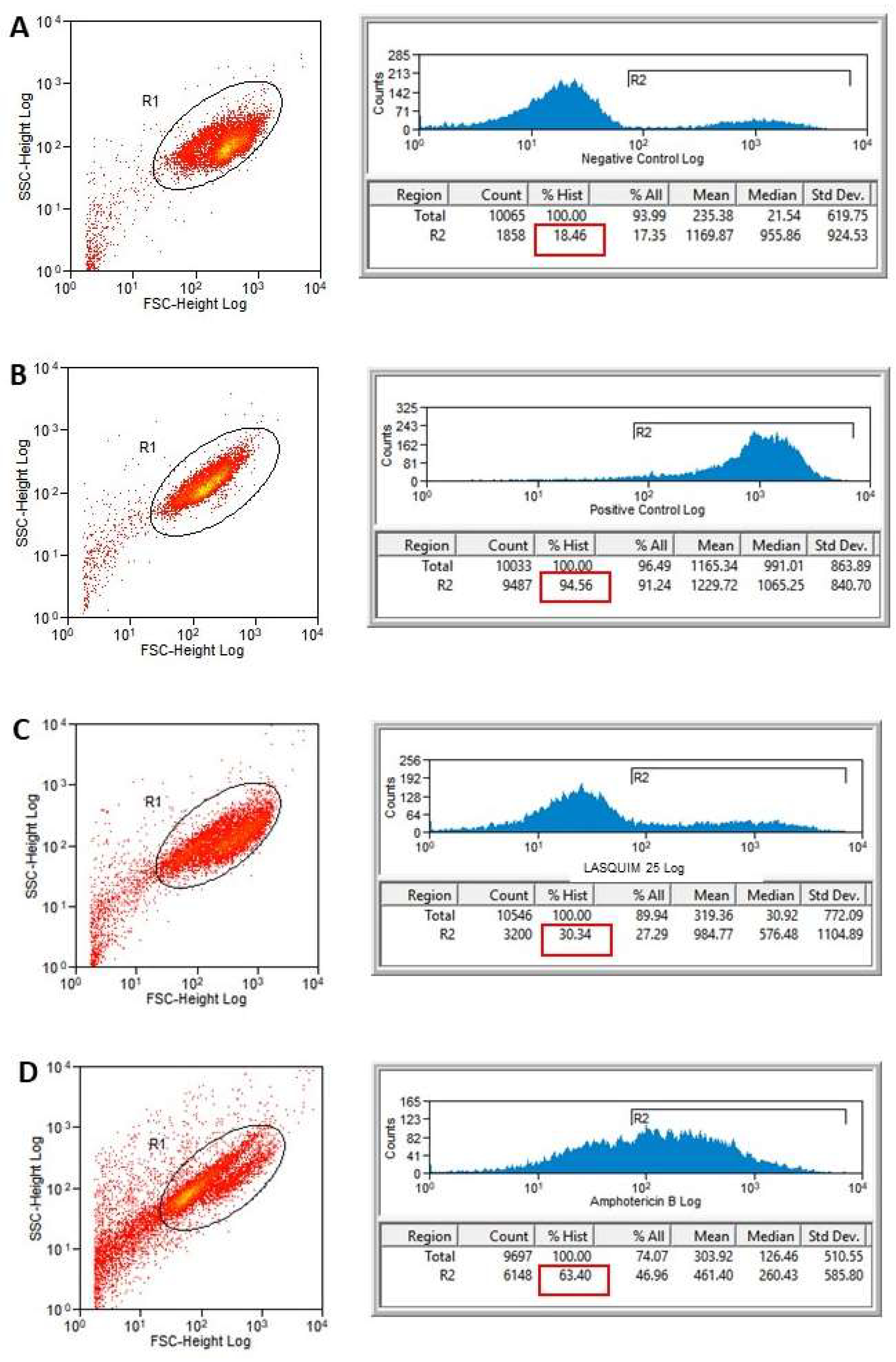 Molecules 25 00037 g005