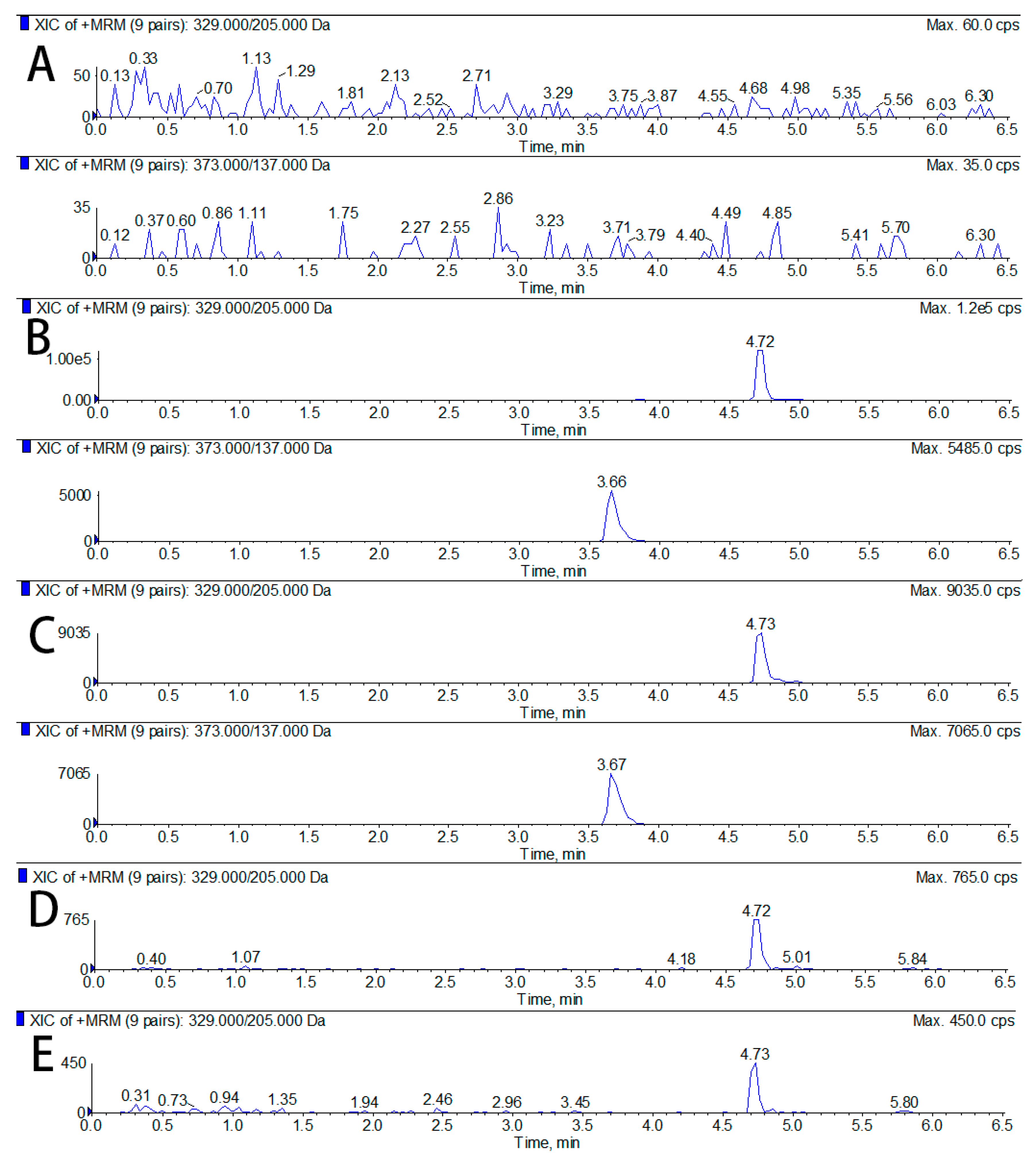 Molecules 25 00039 g001