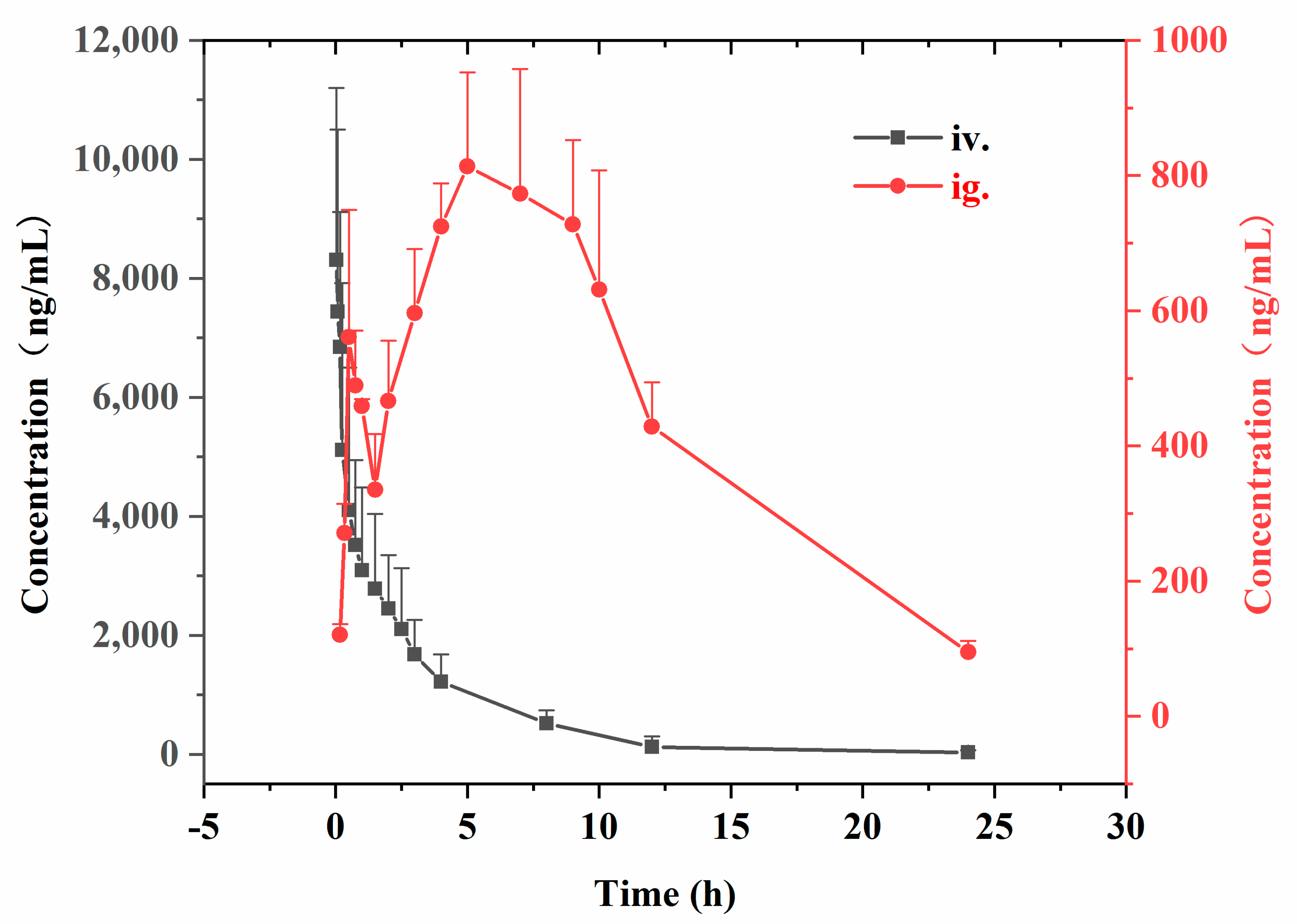 Molecules 25 00039 g002
