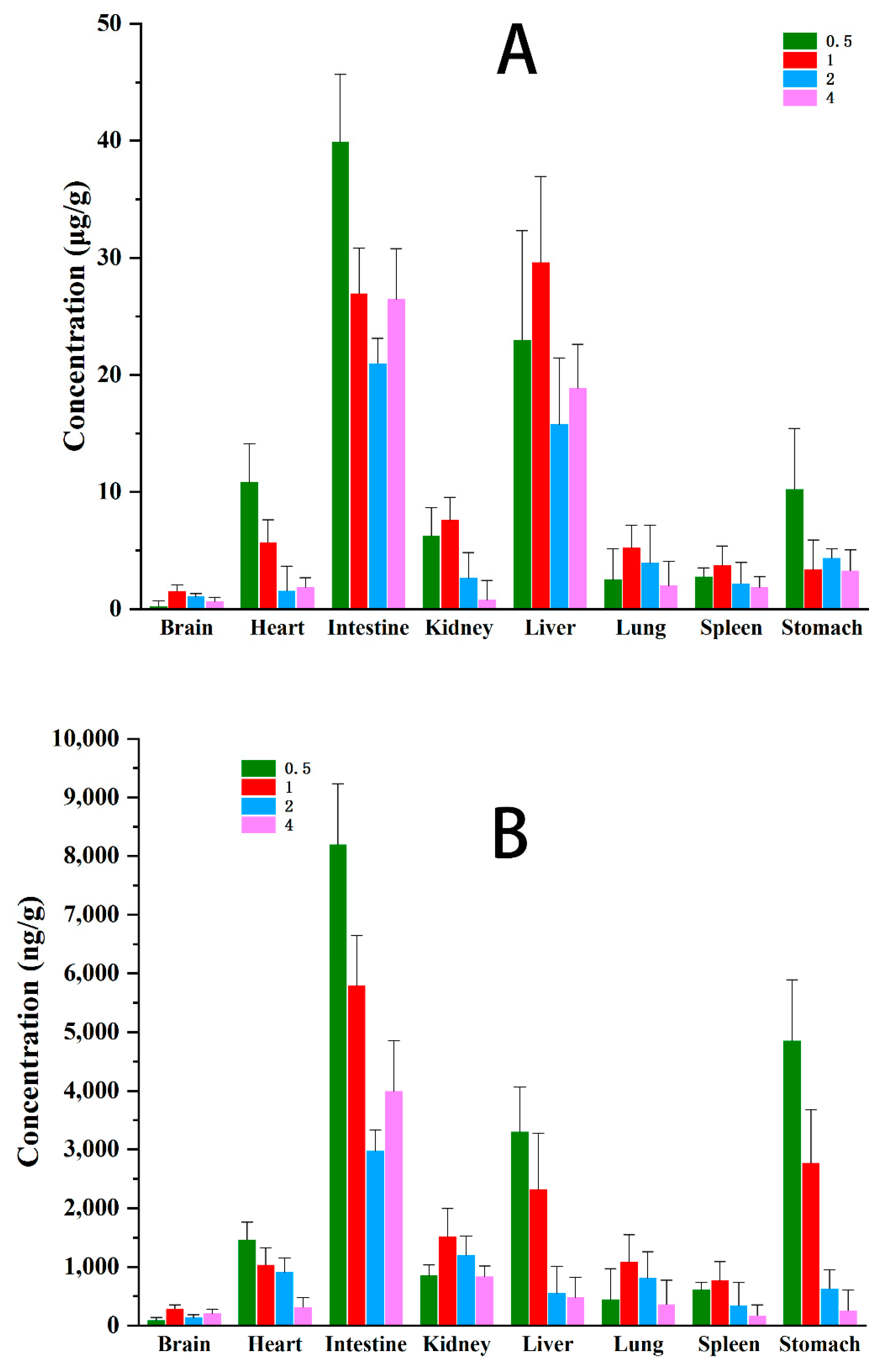 Molecules 25 00039 g003