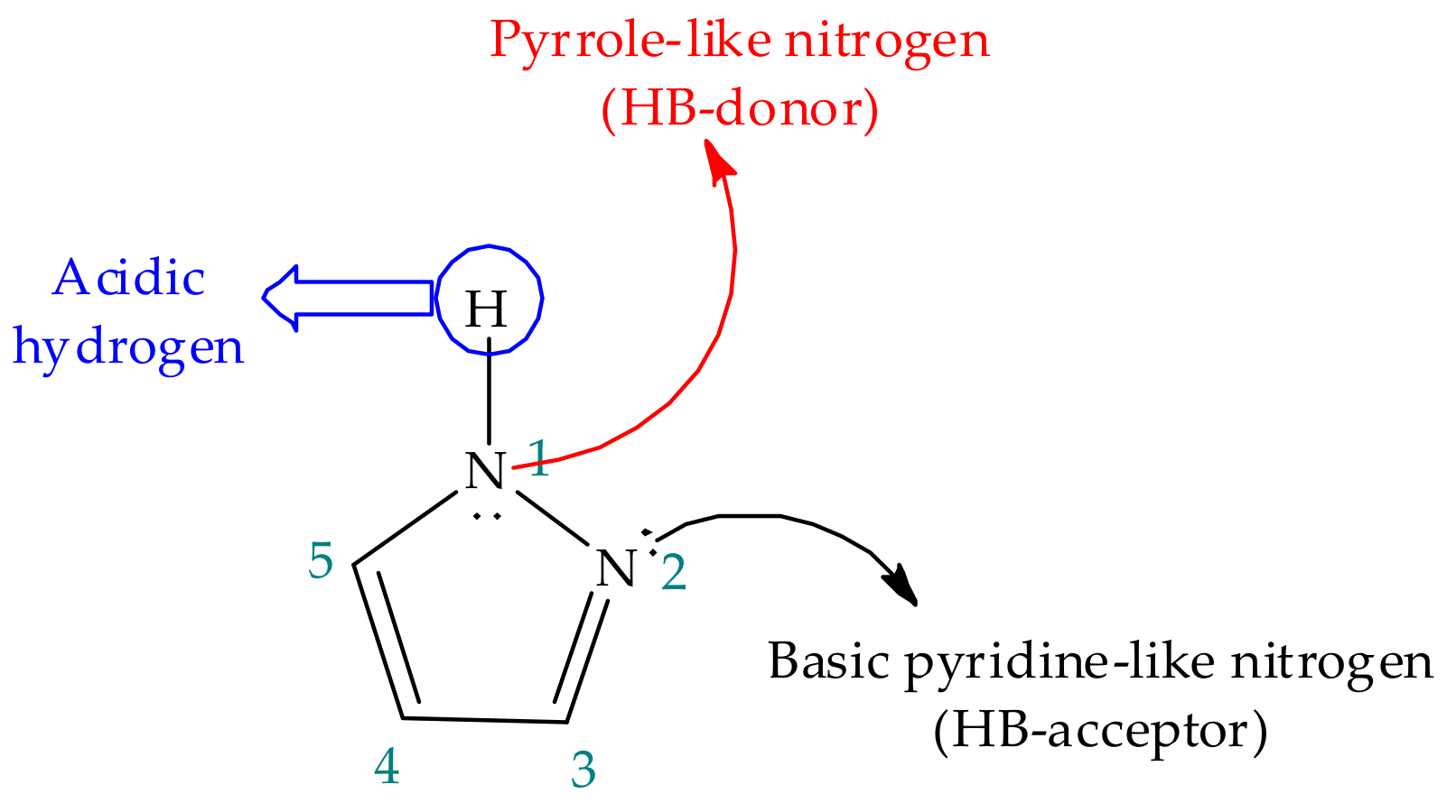 Molecules 25 00042 g002